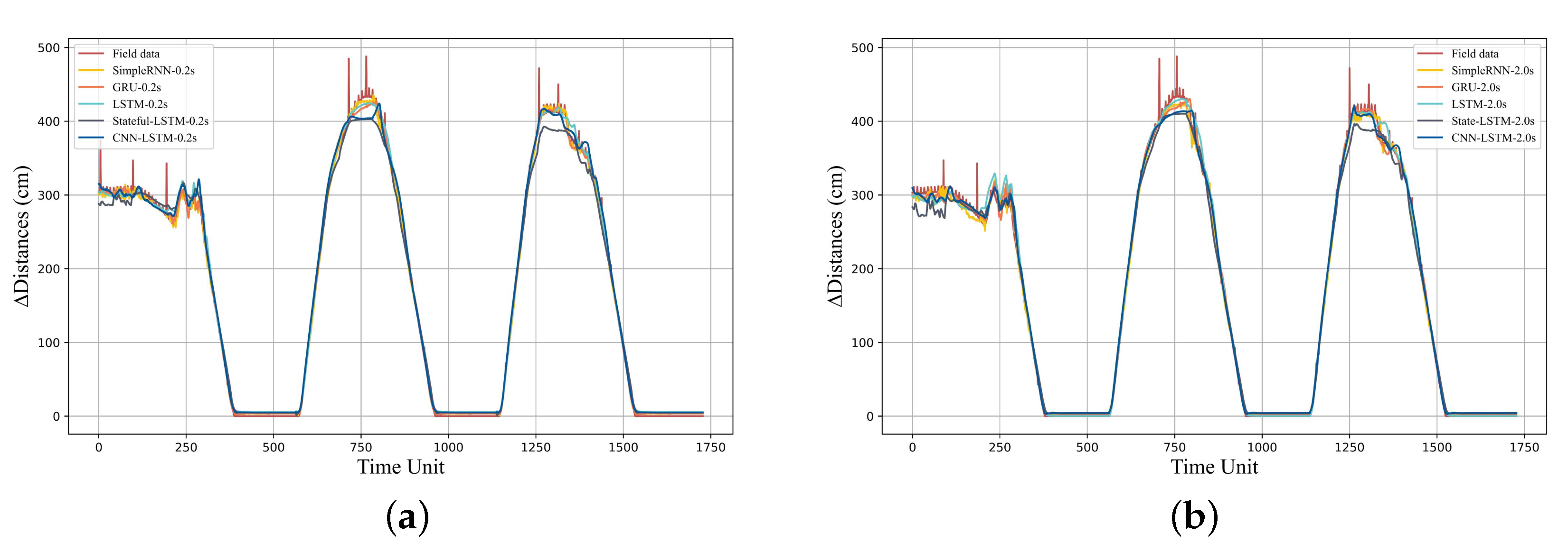 Actuators 11 00247 g005
