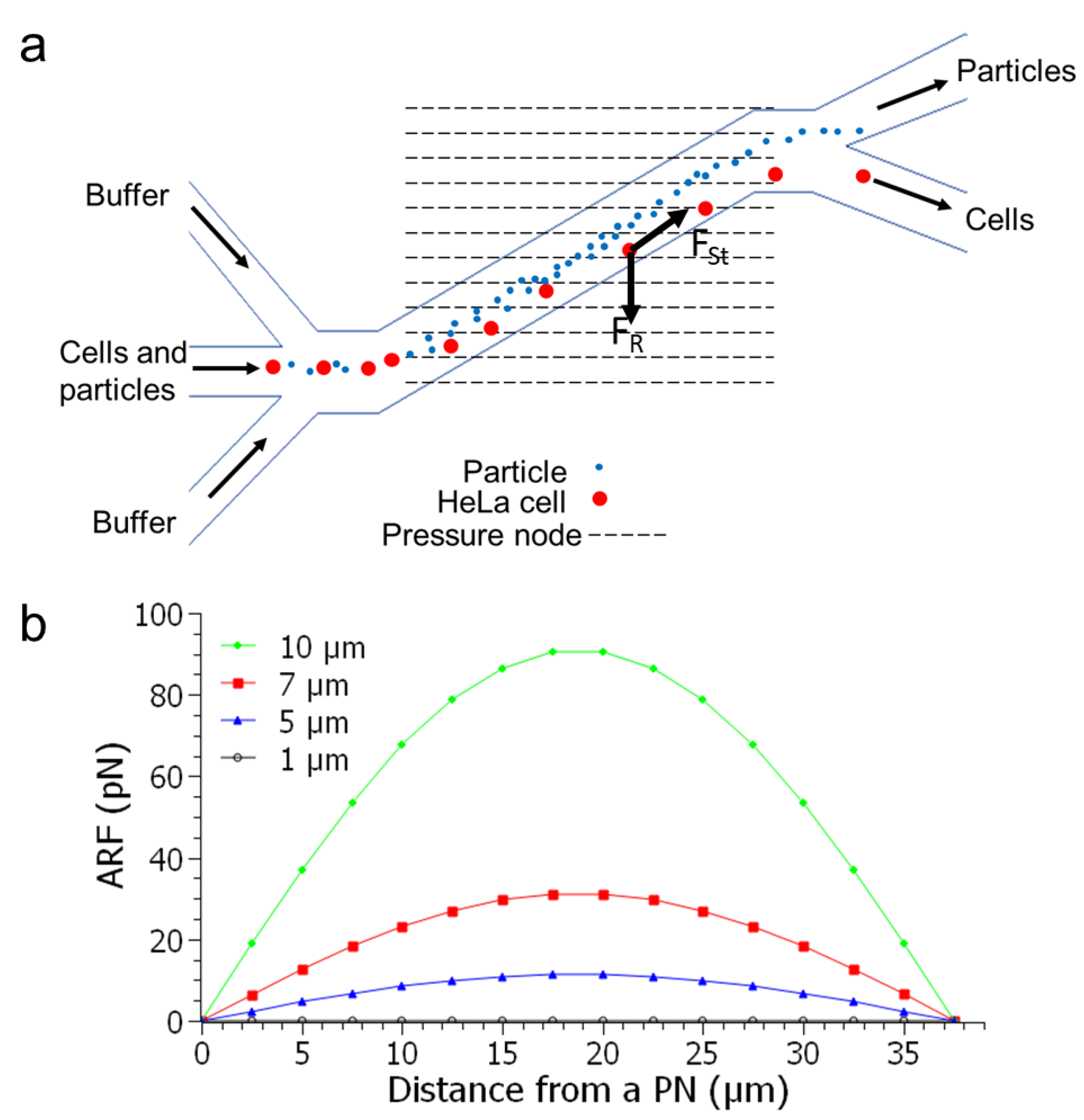 Actuators 11 00249 g004