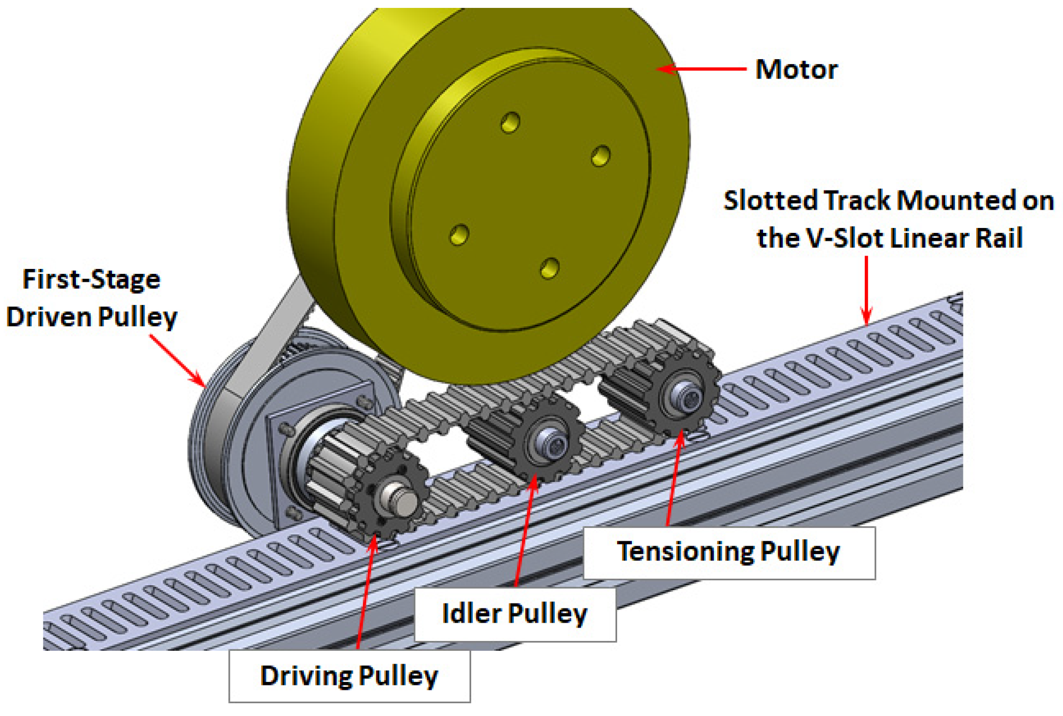 Actuators 11 00250 g003