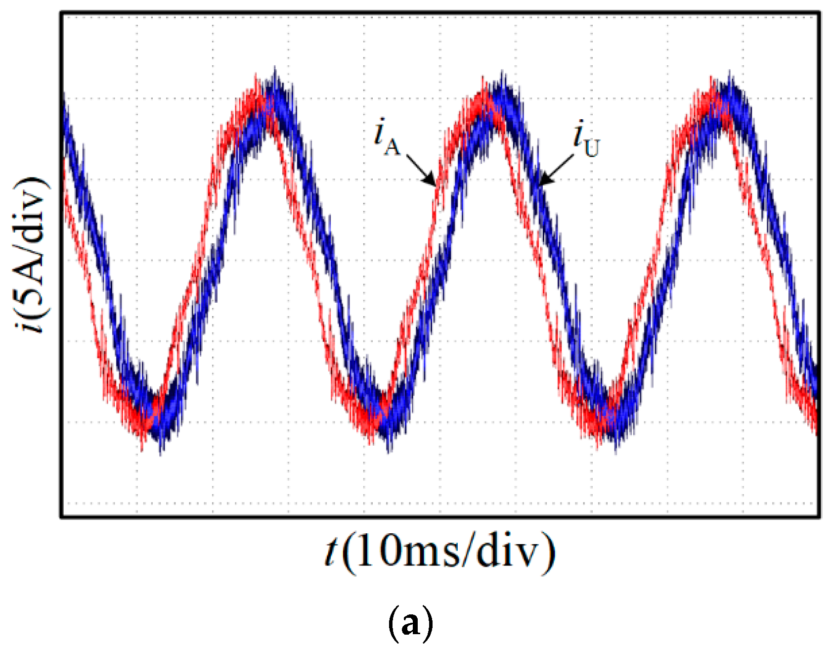 Actuators 11 00251 g010a