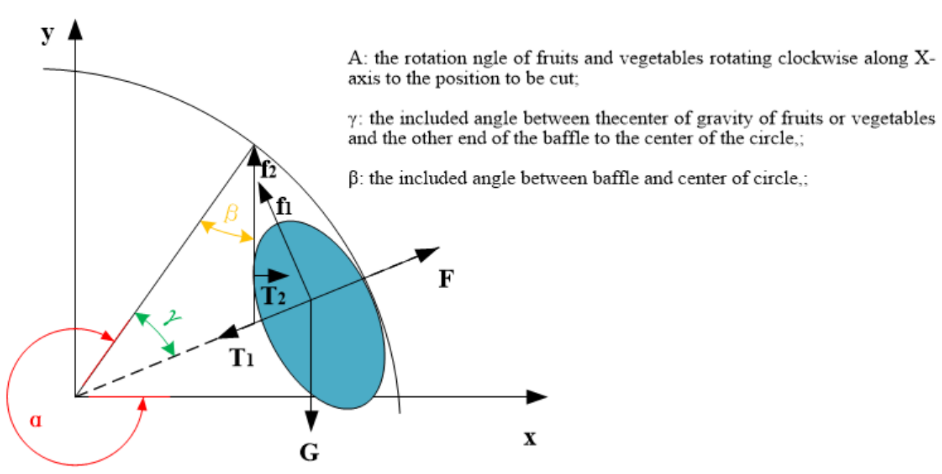 Actuators 11 00252 g001