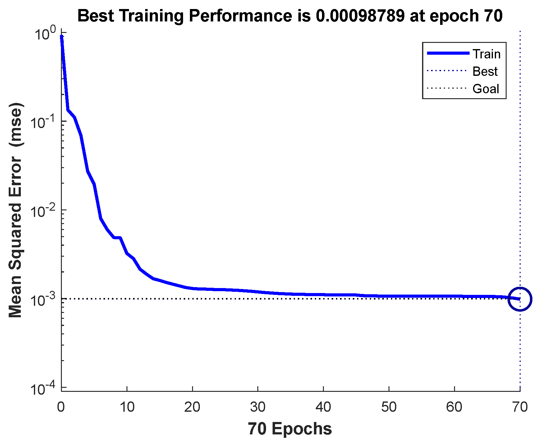 Actuators 11 00257 g008