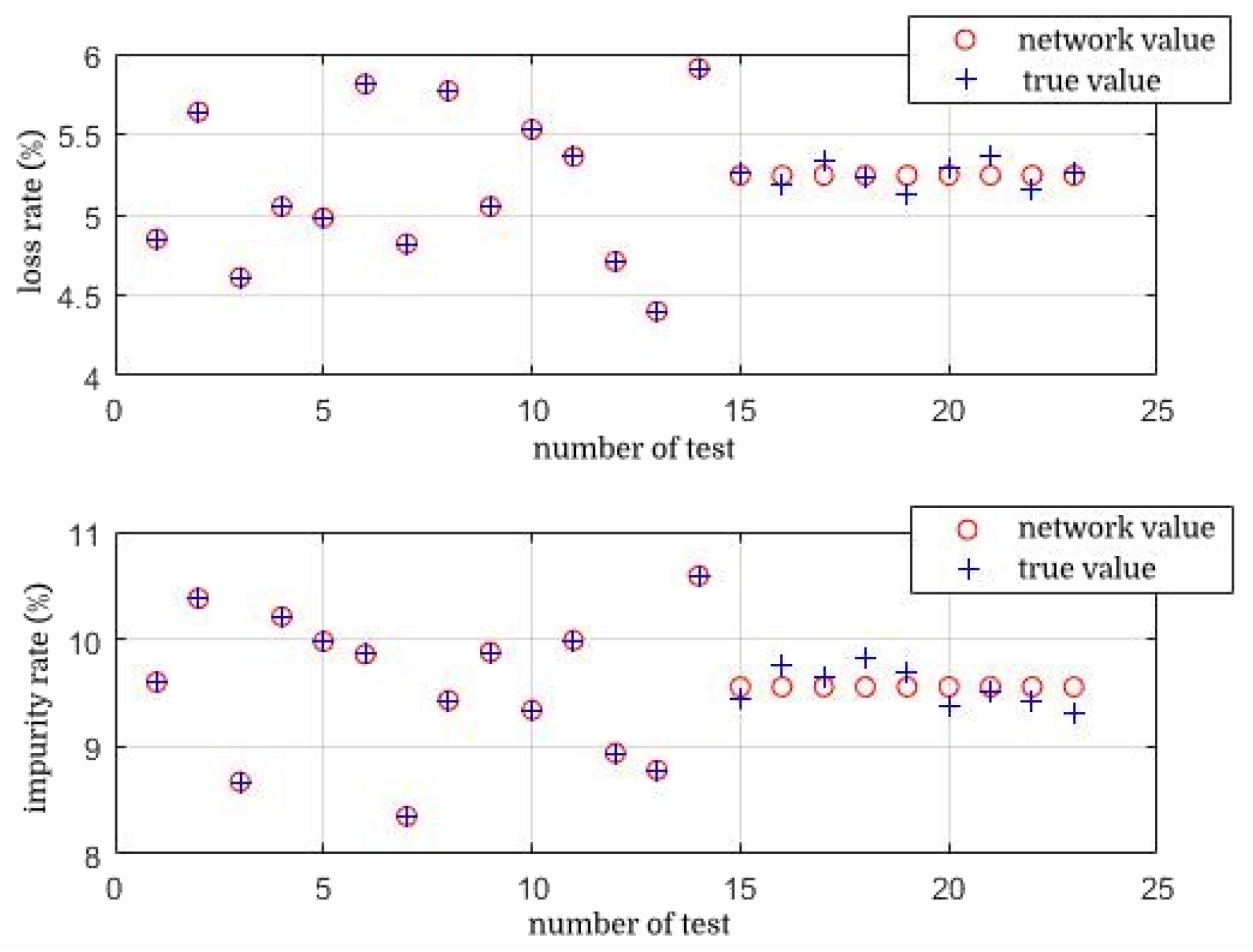 Actuators 11 00257 g009