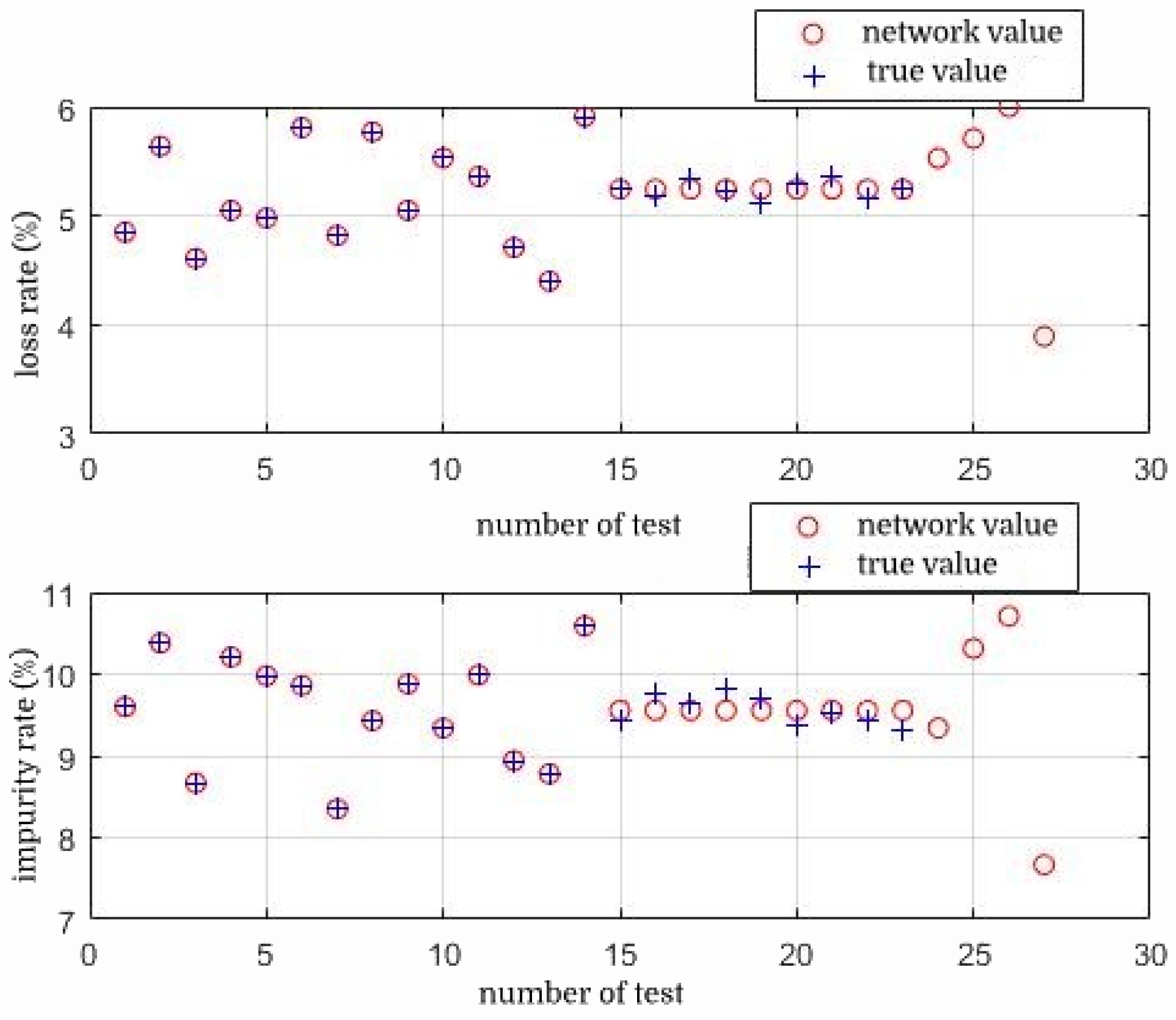 Actuators 11 00257 g010