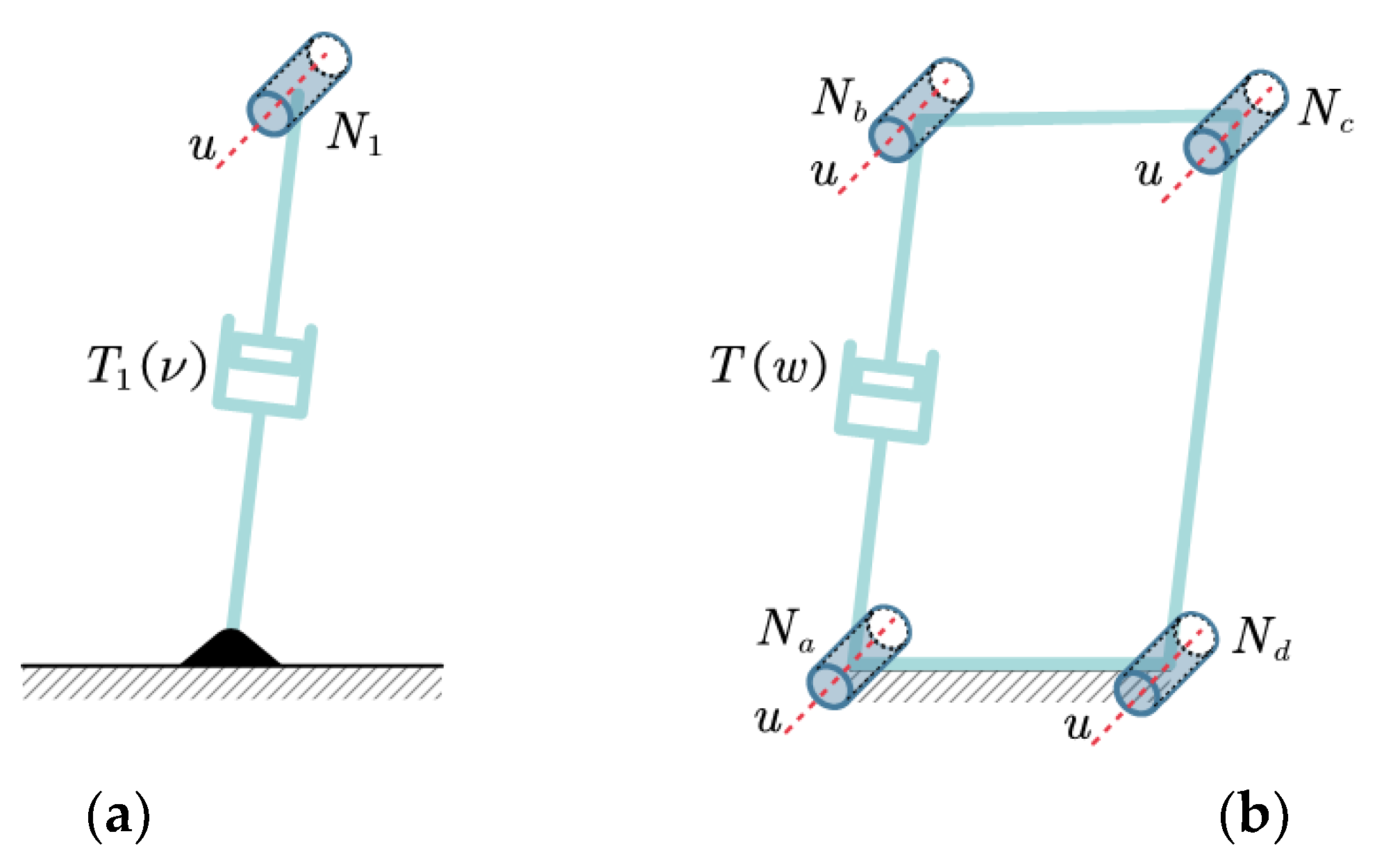 Actuators 11 00262 g001