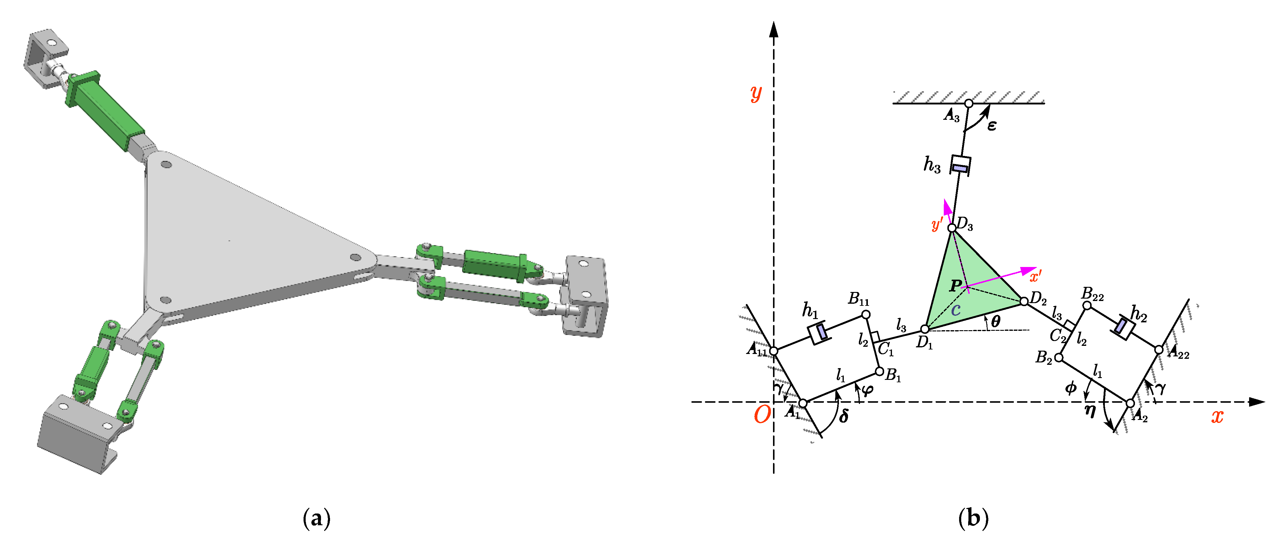 Actuators 11 00262 g002
