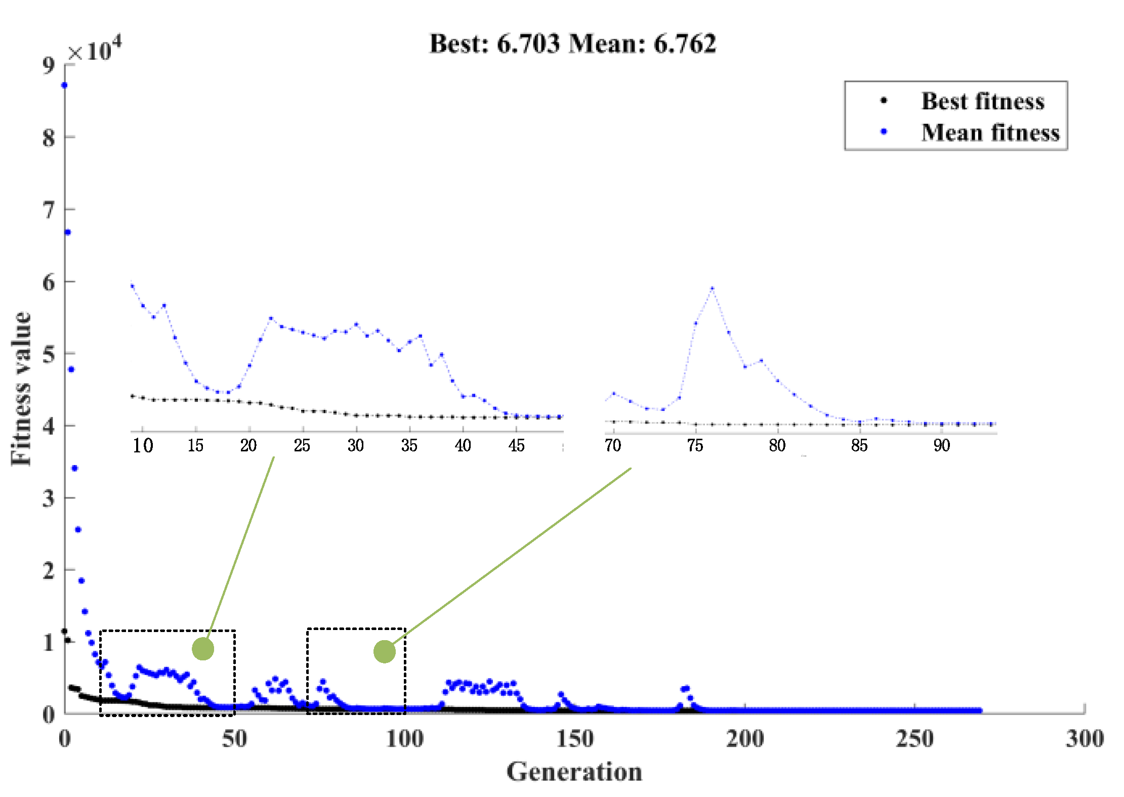 Actuators 11 00262 g009