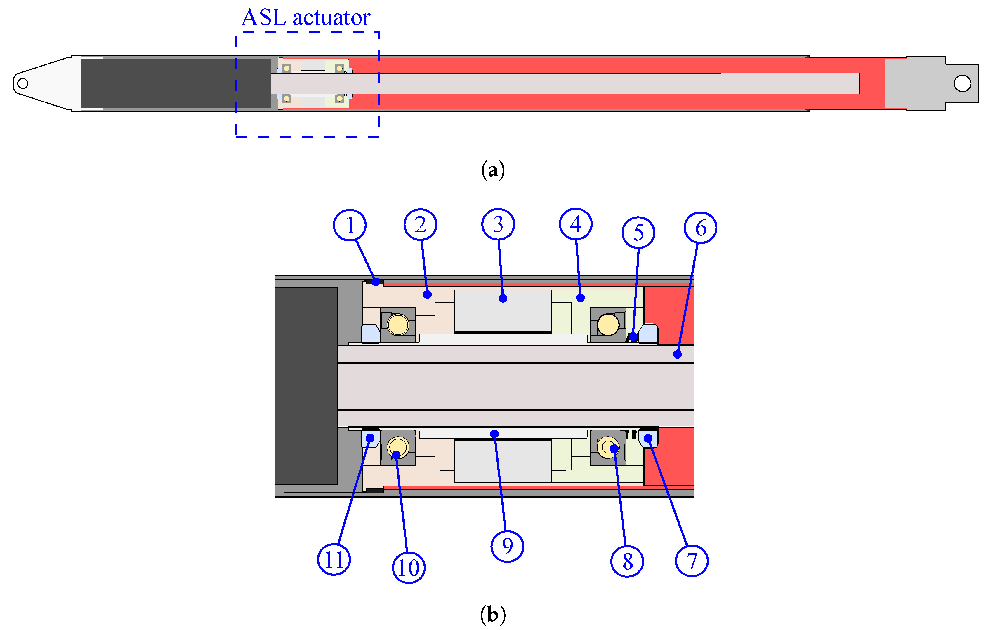 Actuators 11 00263 g002