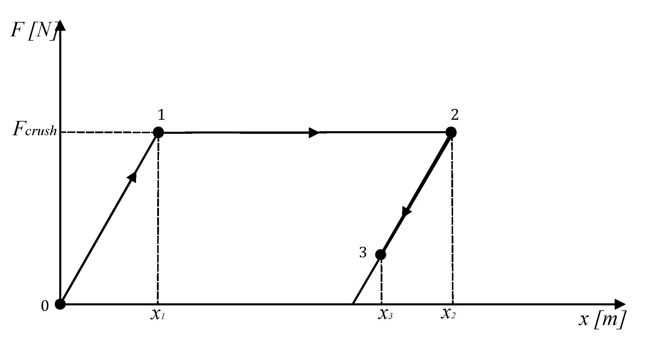 Actuators 11 00263 g005