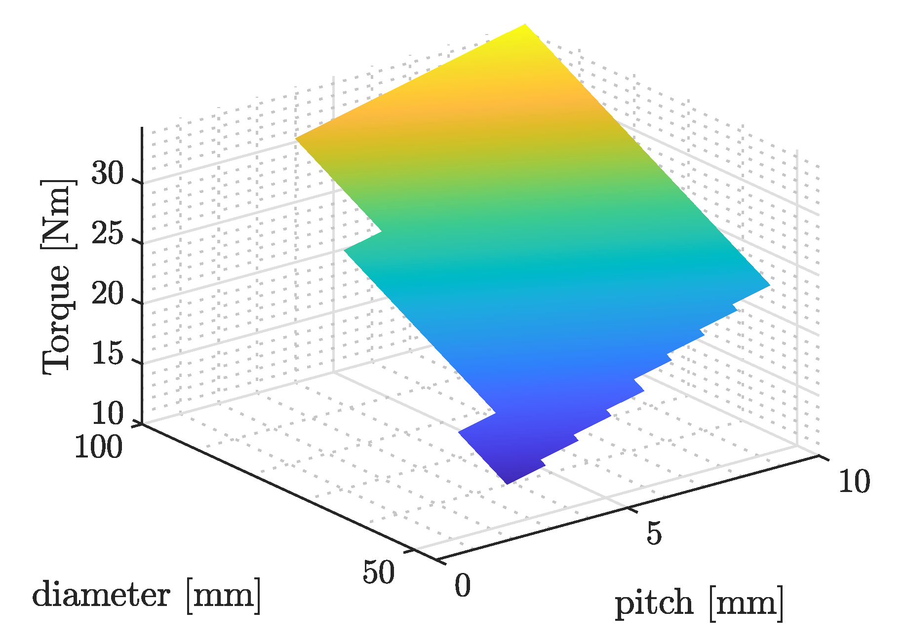 Actuators 11 00263 g006