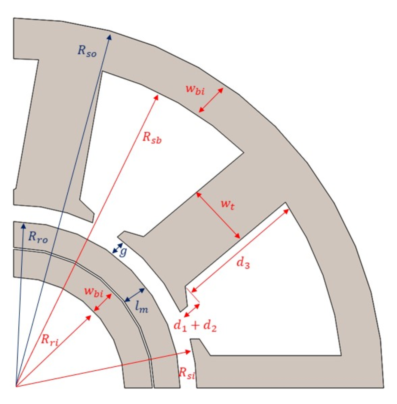 Actuators 11 00263 g007