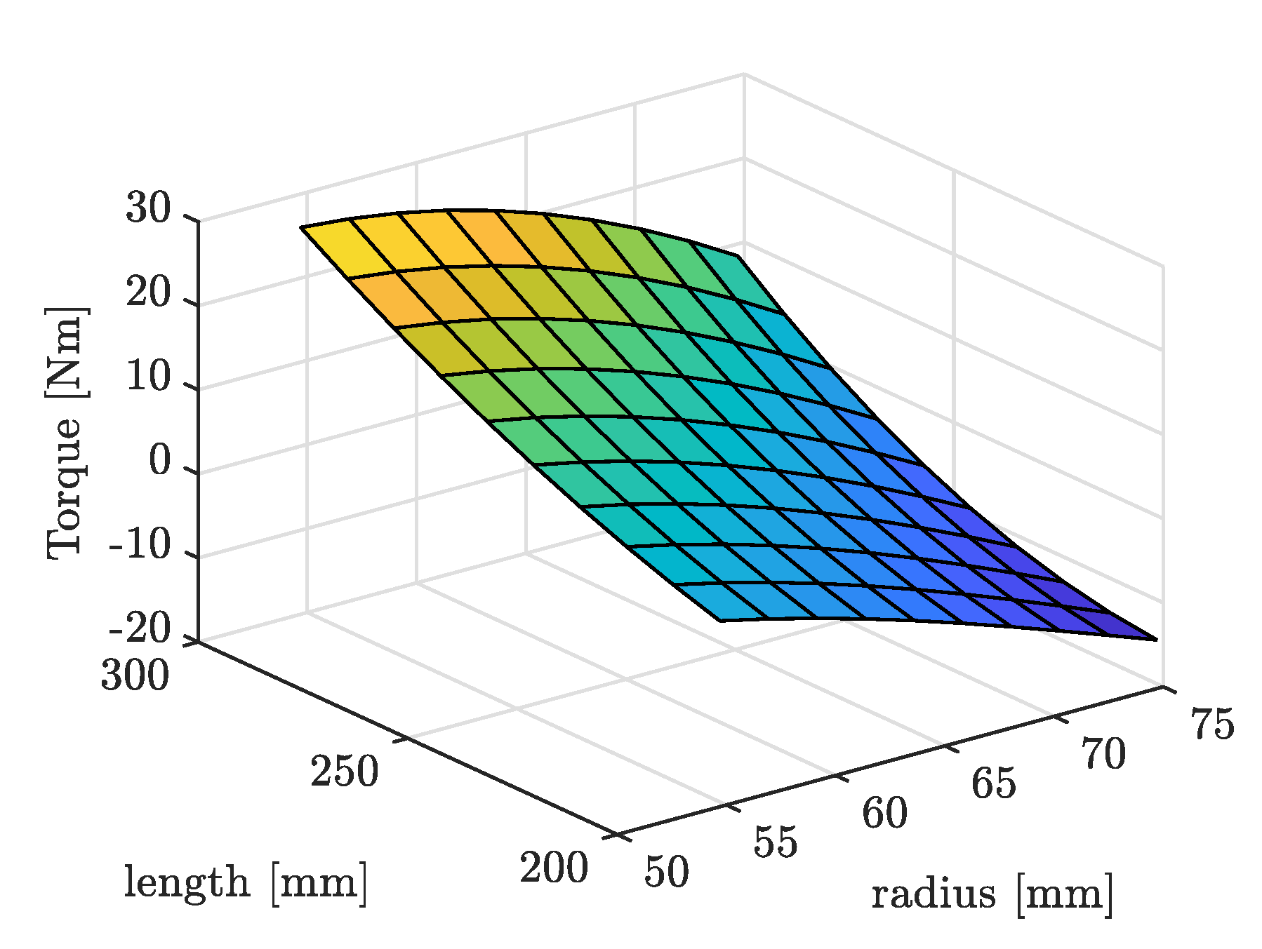Actuators 11 00263 g008