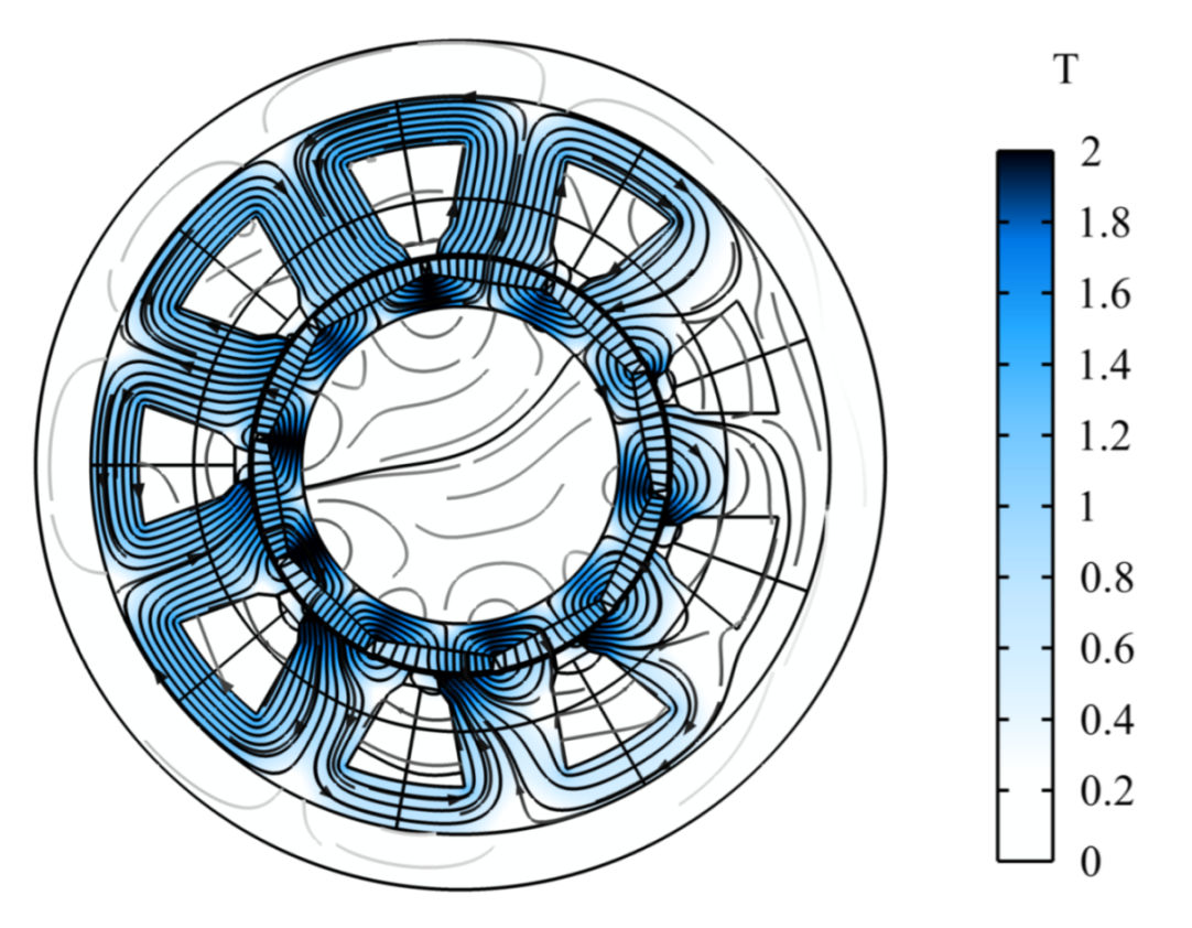 Actuators 11 00263 g009