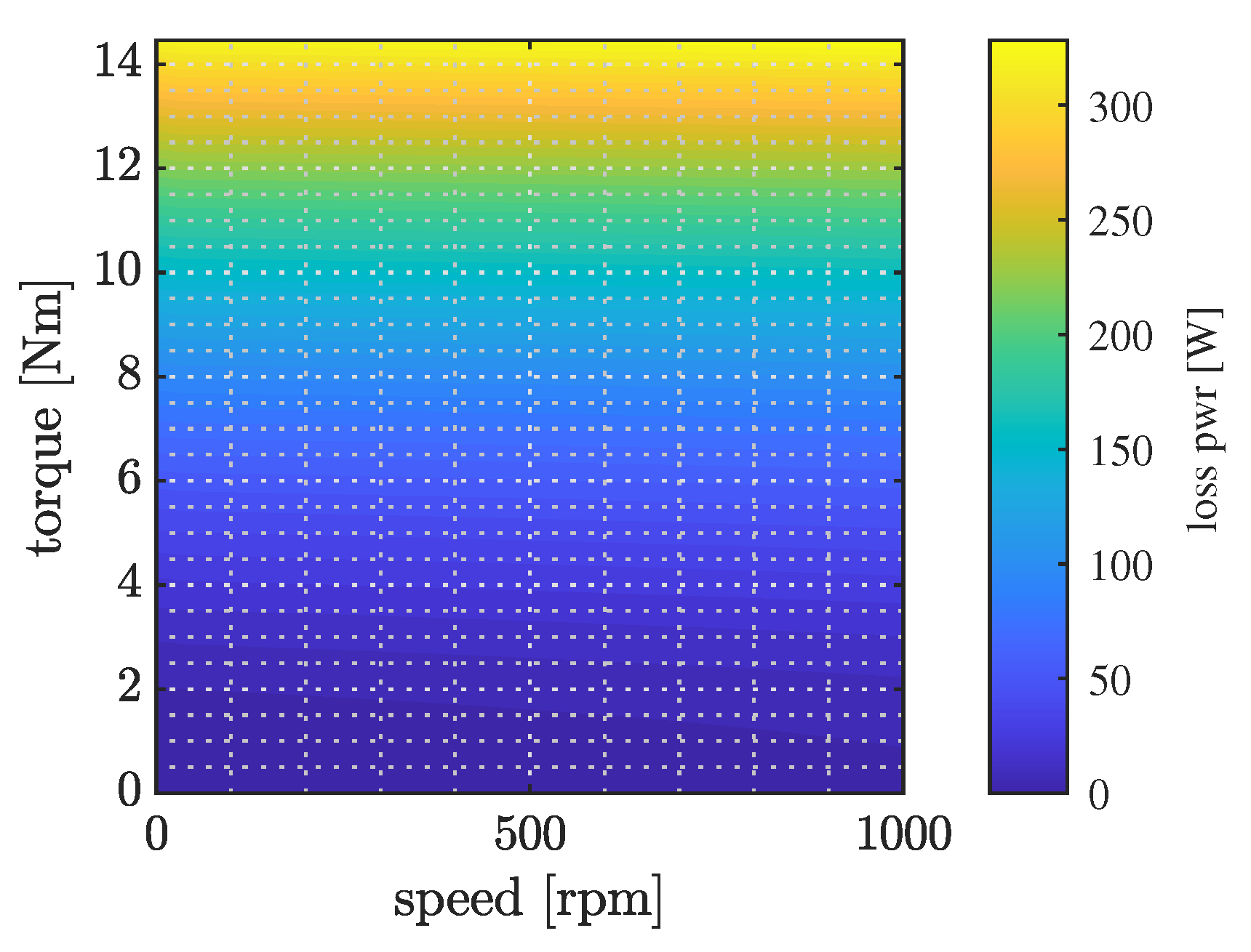 Actuators 11 00263 g011