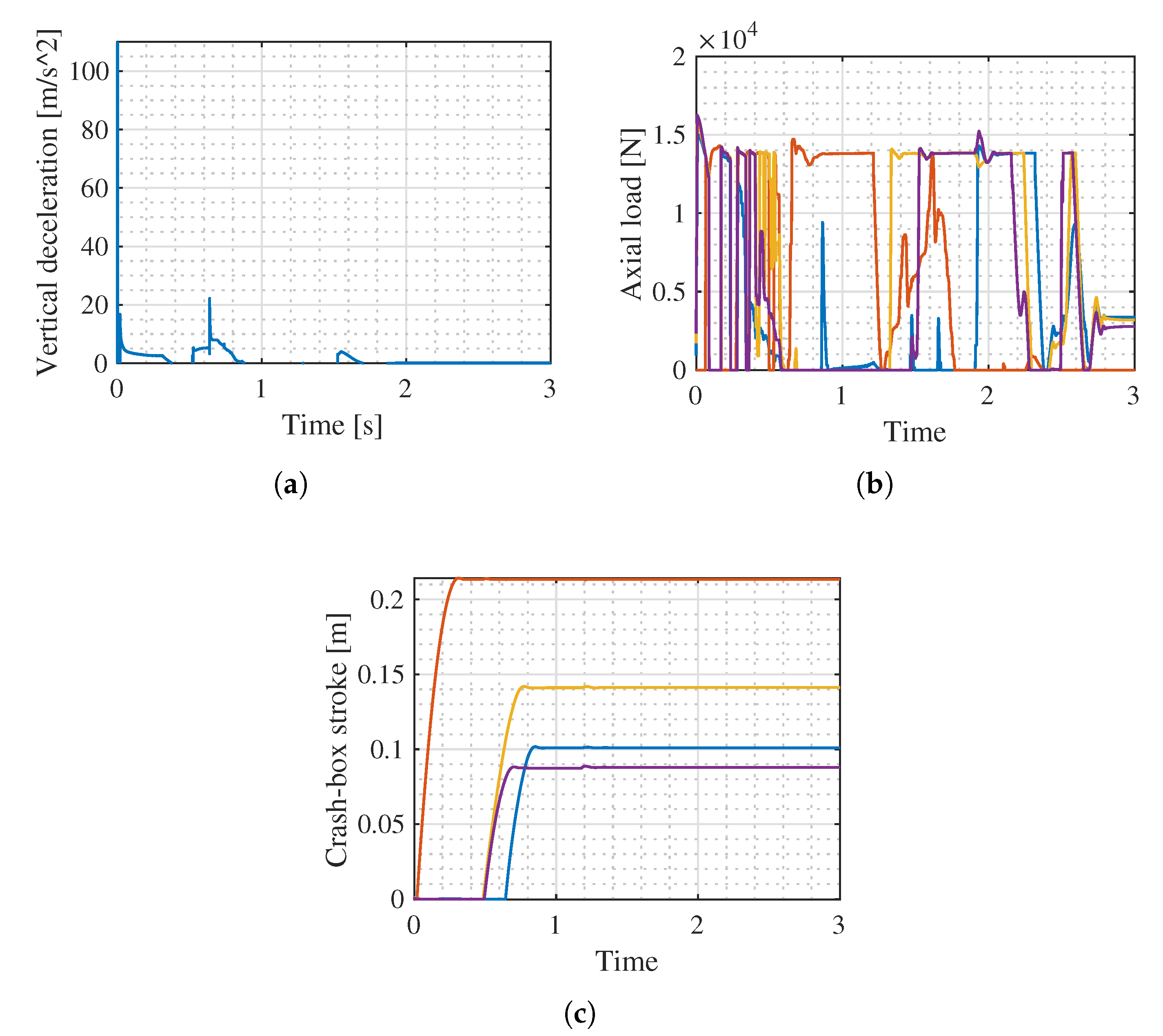Actuators 11 00263 g013