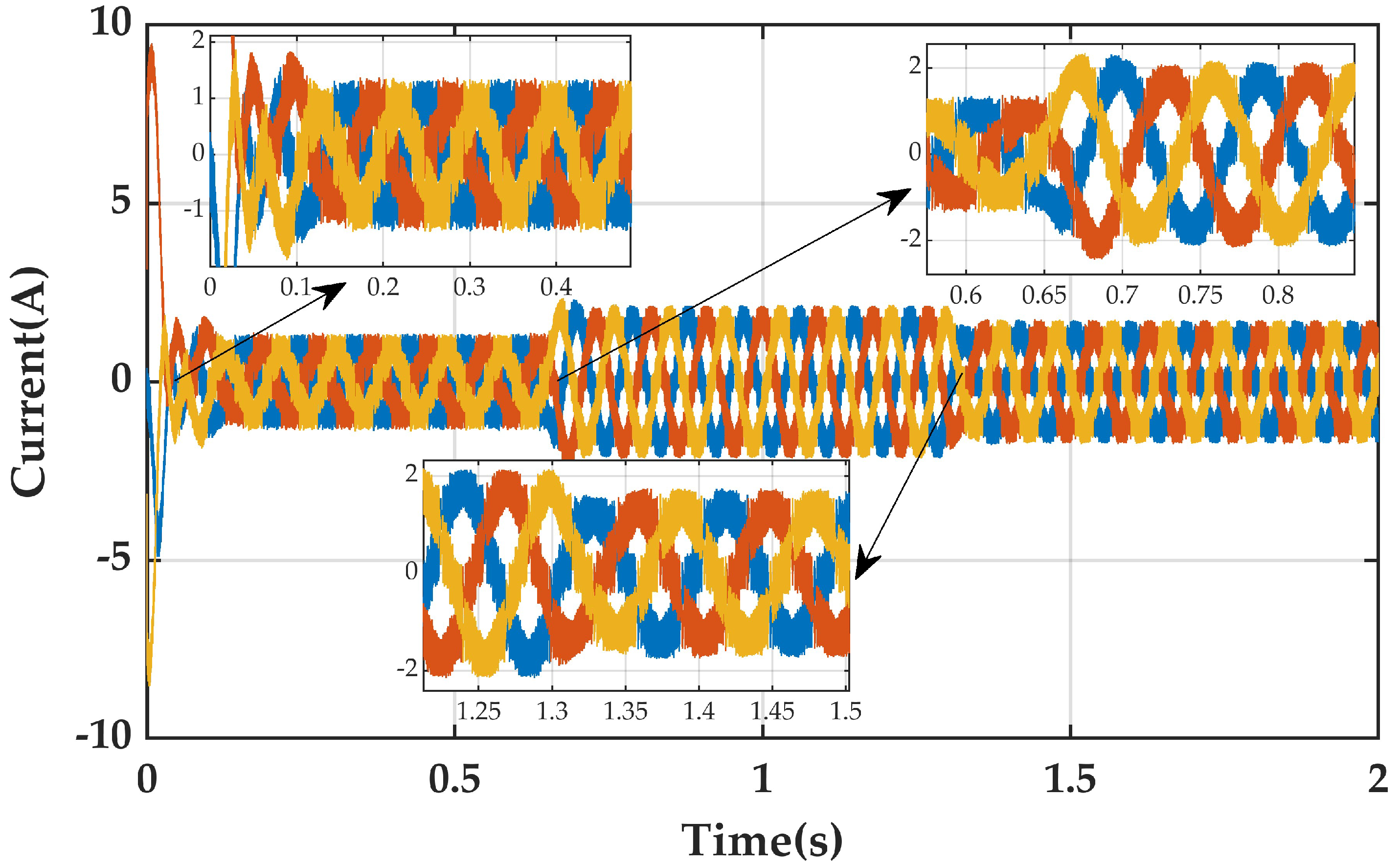 Actuators 11 00270 g010