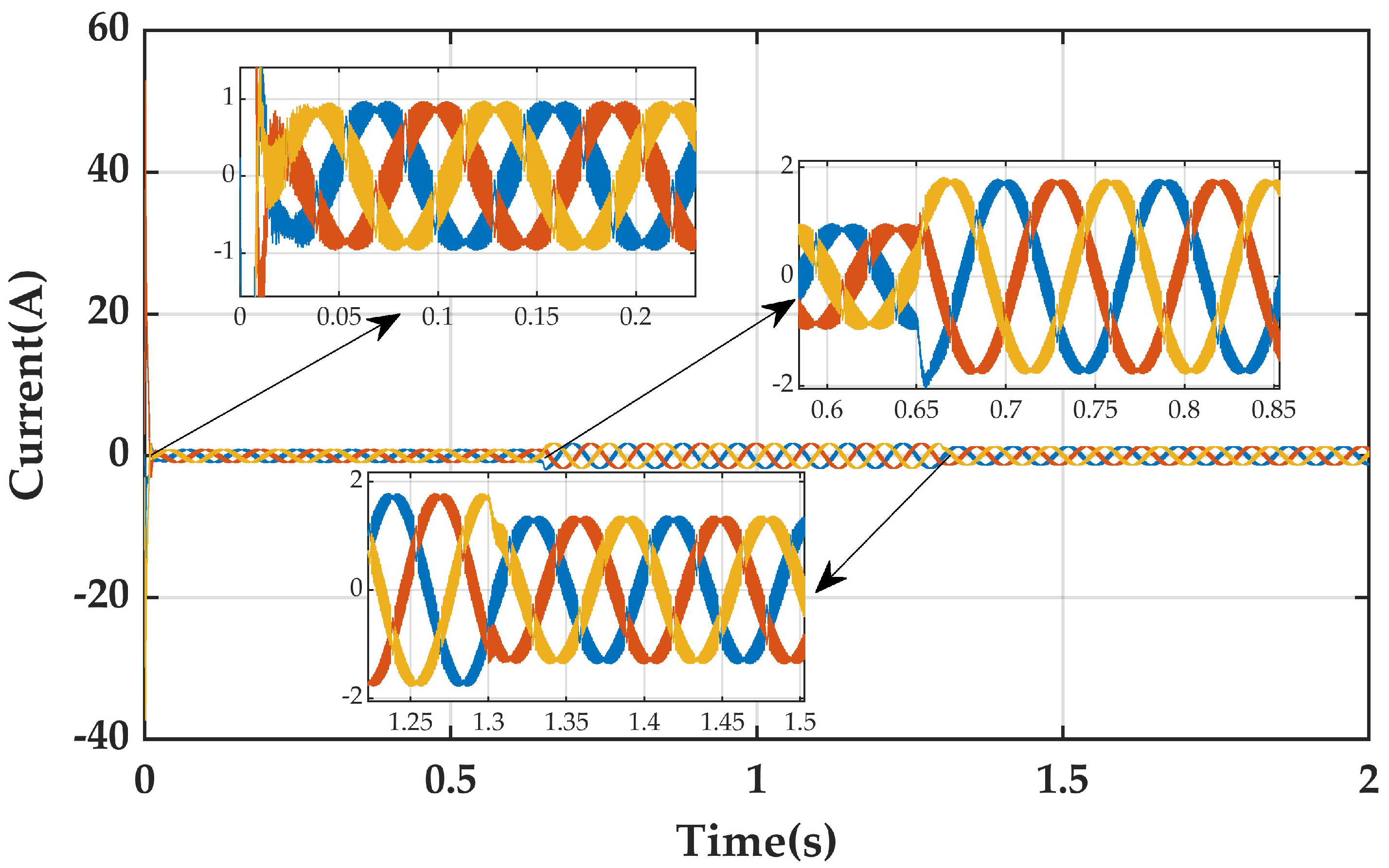 Actuators 11 00270 g011