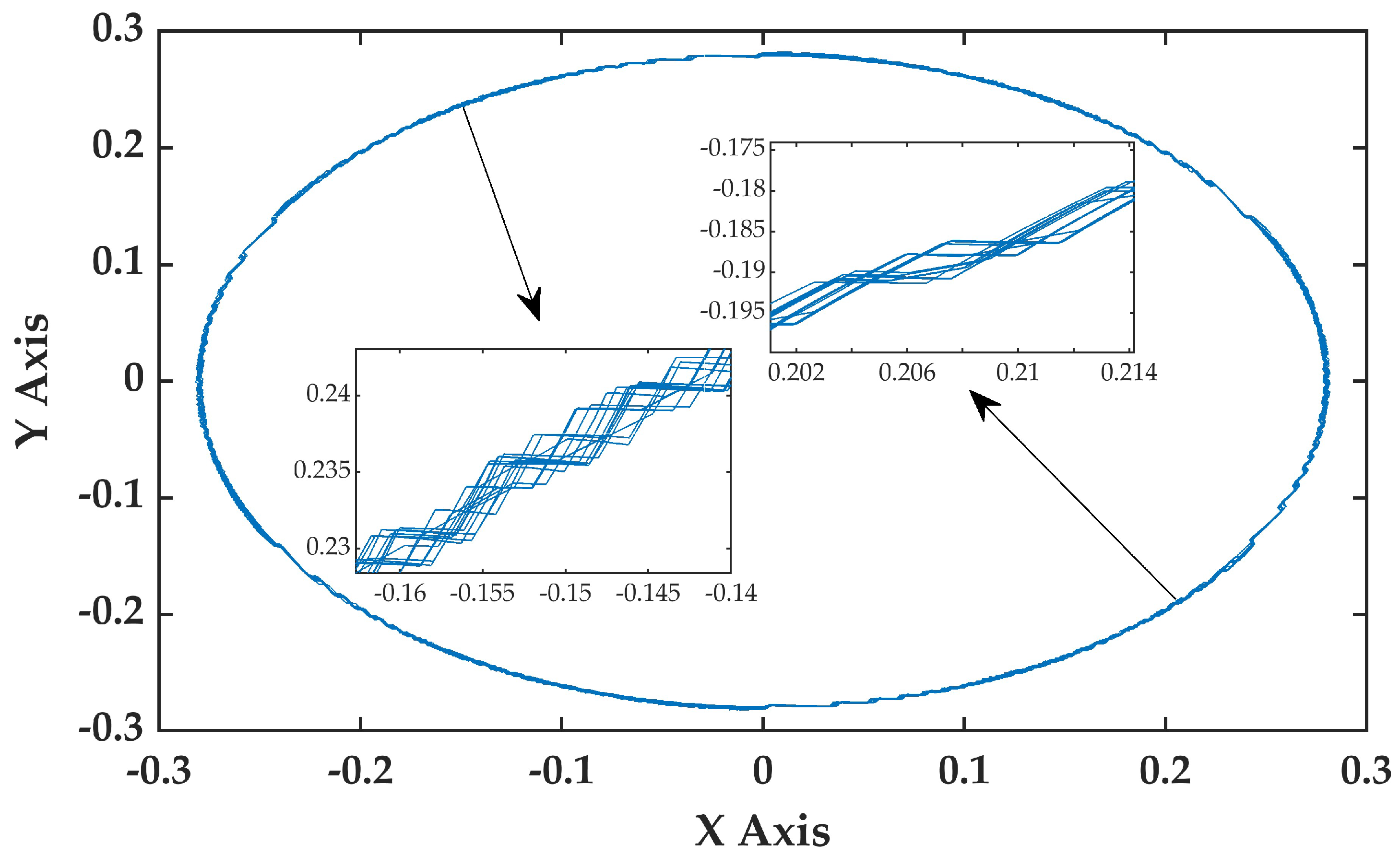 Actuators 11 00270 g012