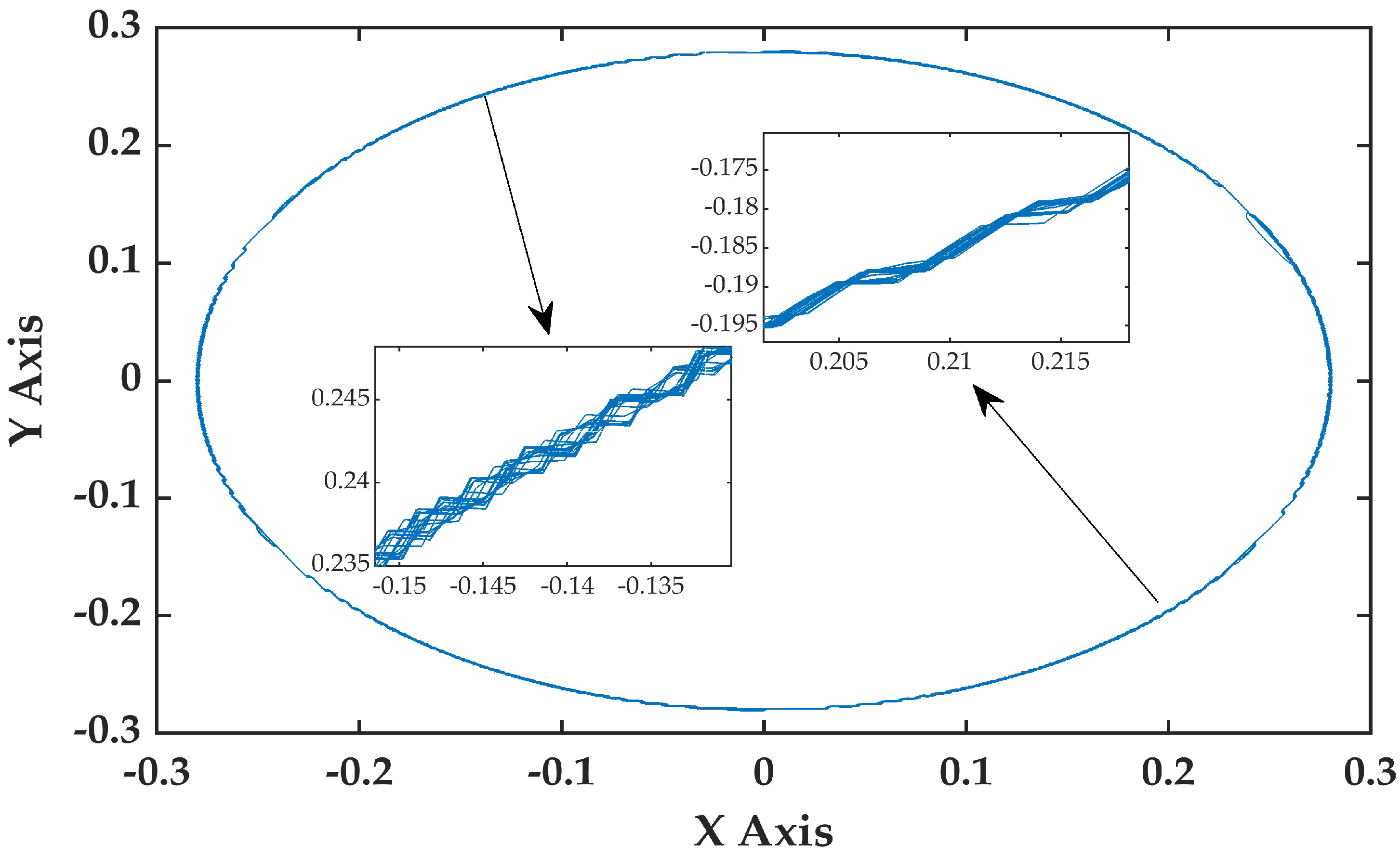 Actuators 11 00270 g013