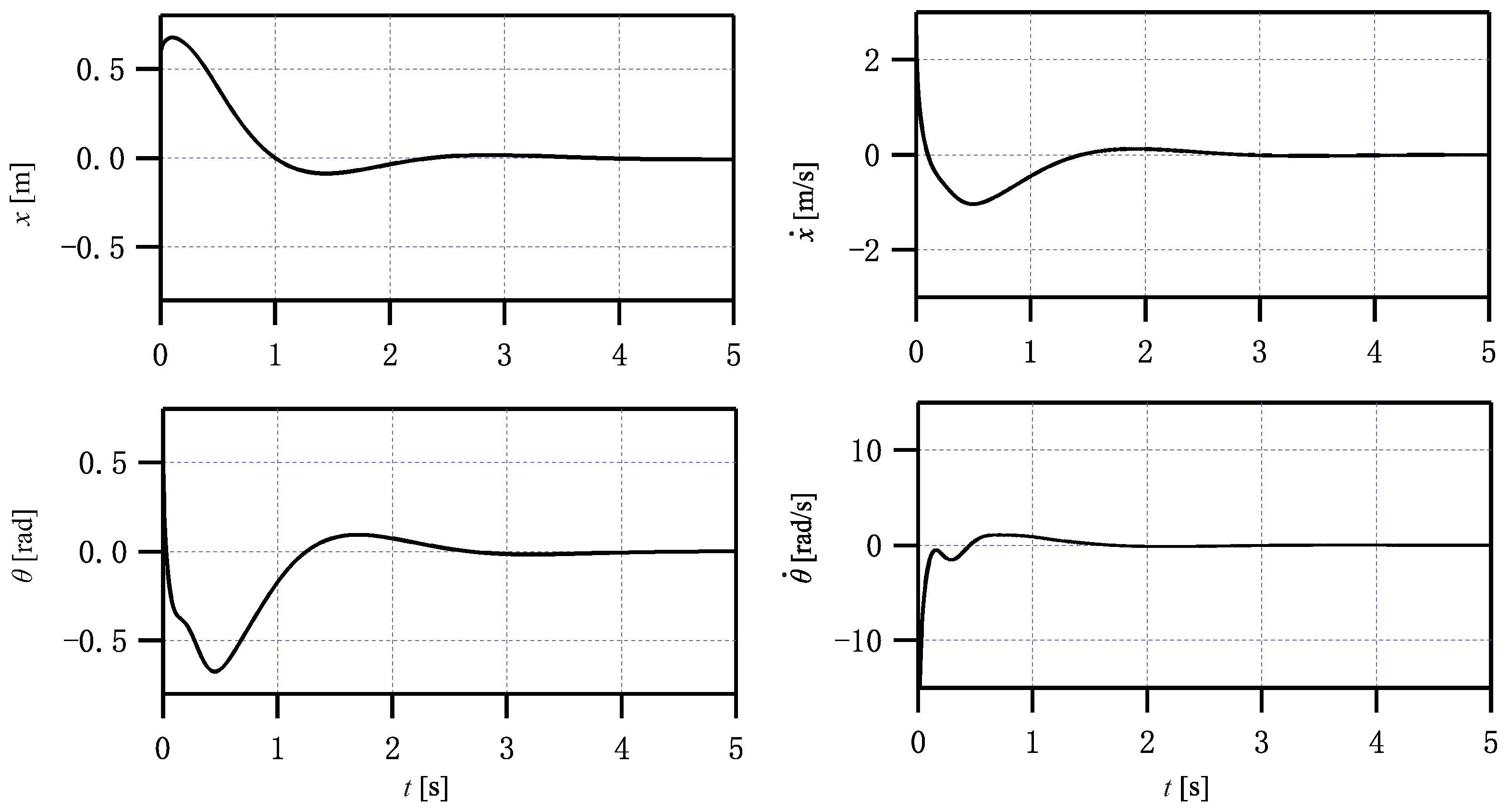 Actuators 11 00271 g003
