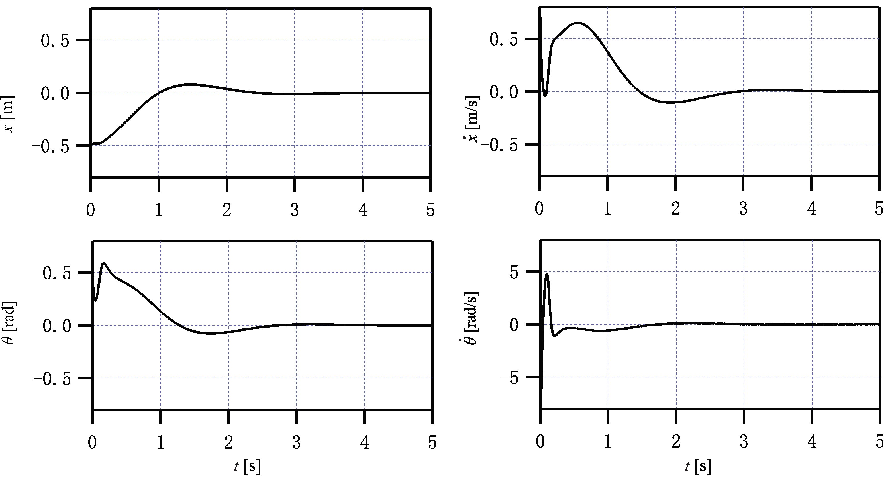 Actuators 11 00271 g004