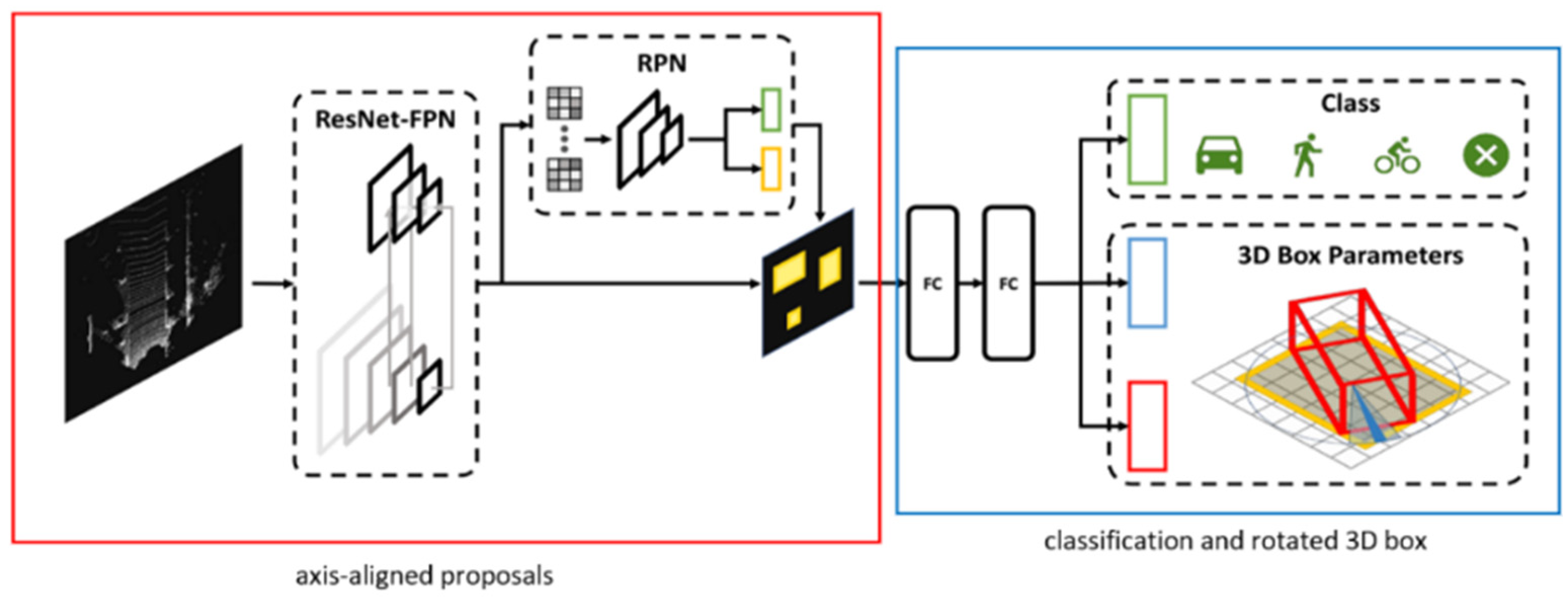 Actuators 11 00272 g004
