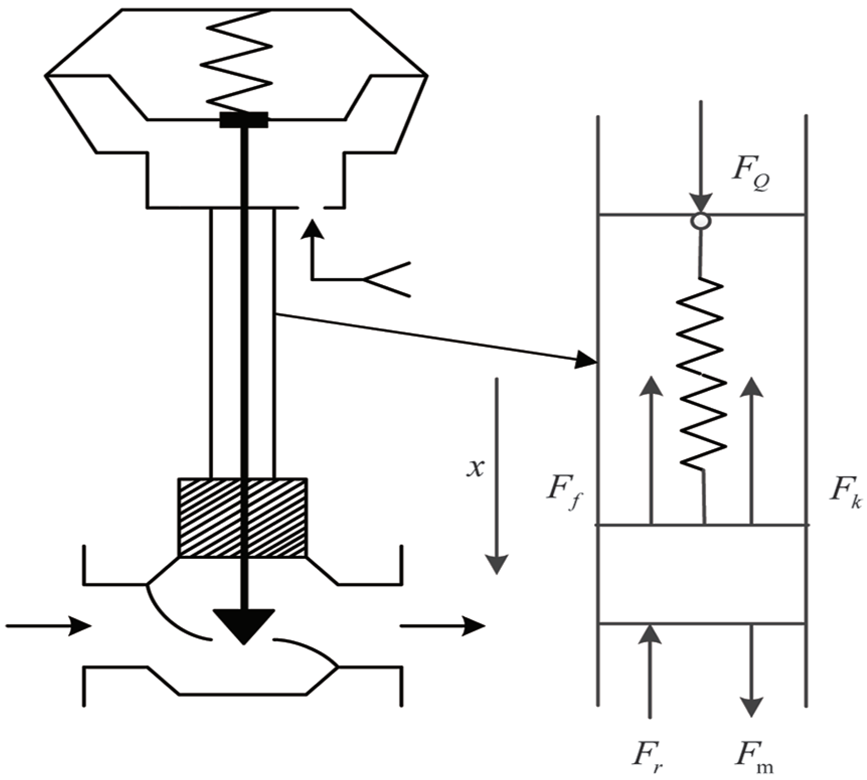 Actuators 11 00279 g003