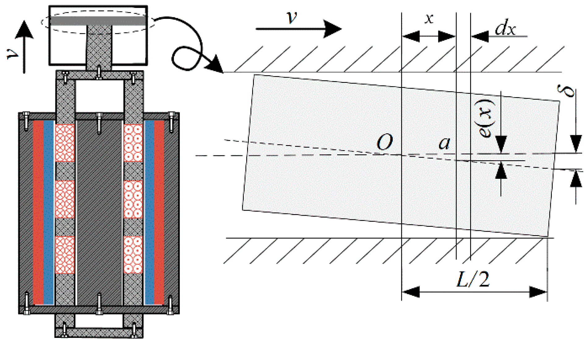 Actuators 11 00281 g002