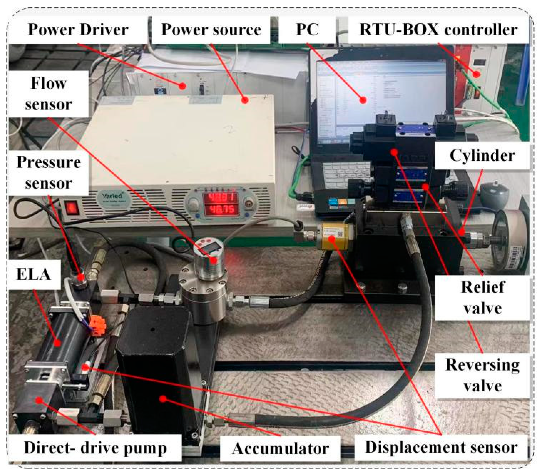 Actuators 11 00281 g005