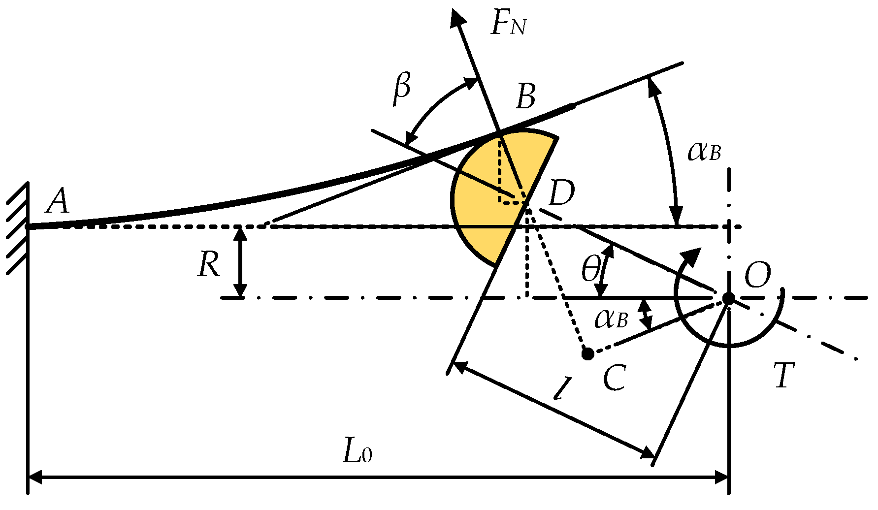 Actuators 11 00282 g005 Actuators 11 00282 g005
