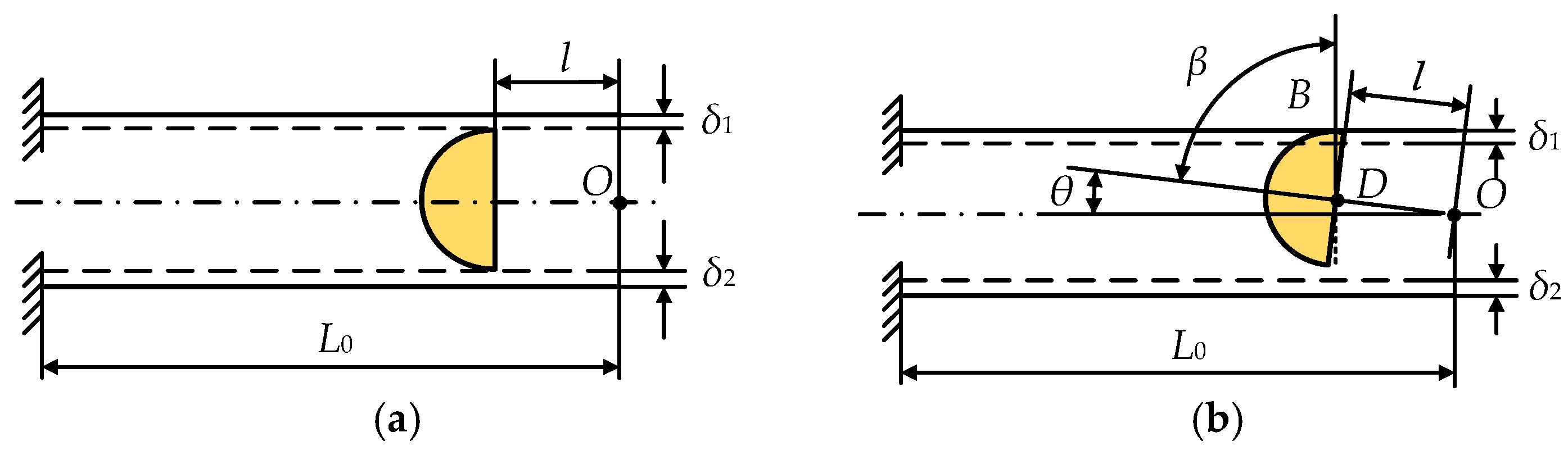 Actuators 11 00282 g012 Actuators 11 00282 g012