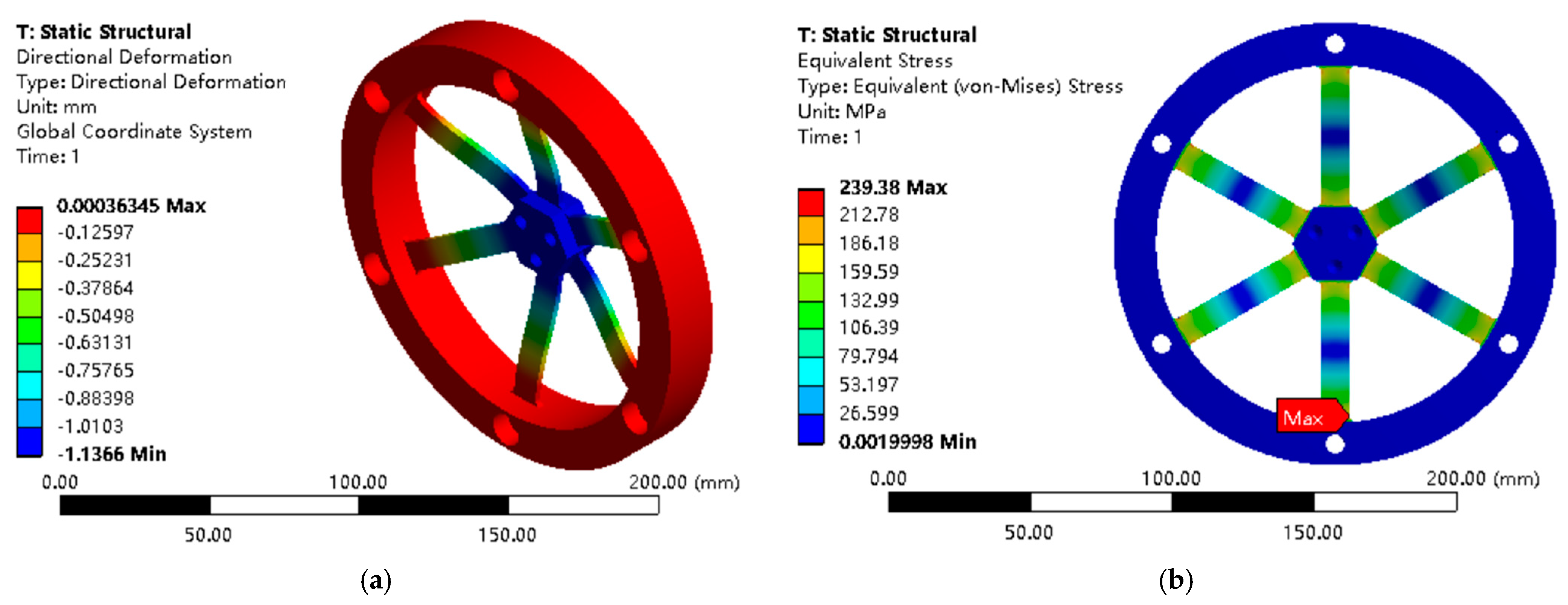 Actuators 11 00284 g004 Actuators 11 00284 g004