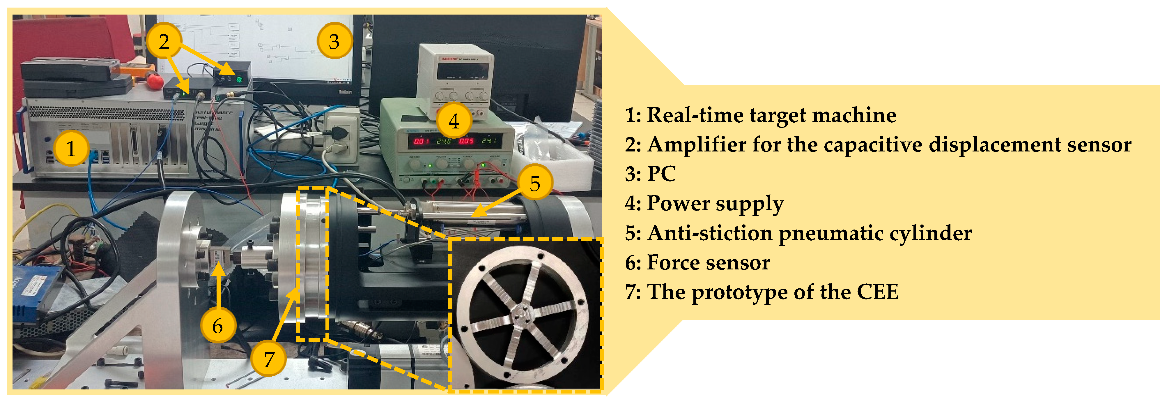 Actuators 11 00284 g006 Actuators 11 00284 g006