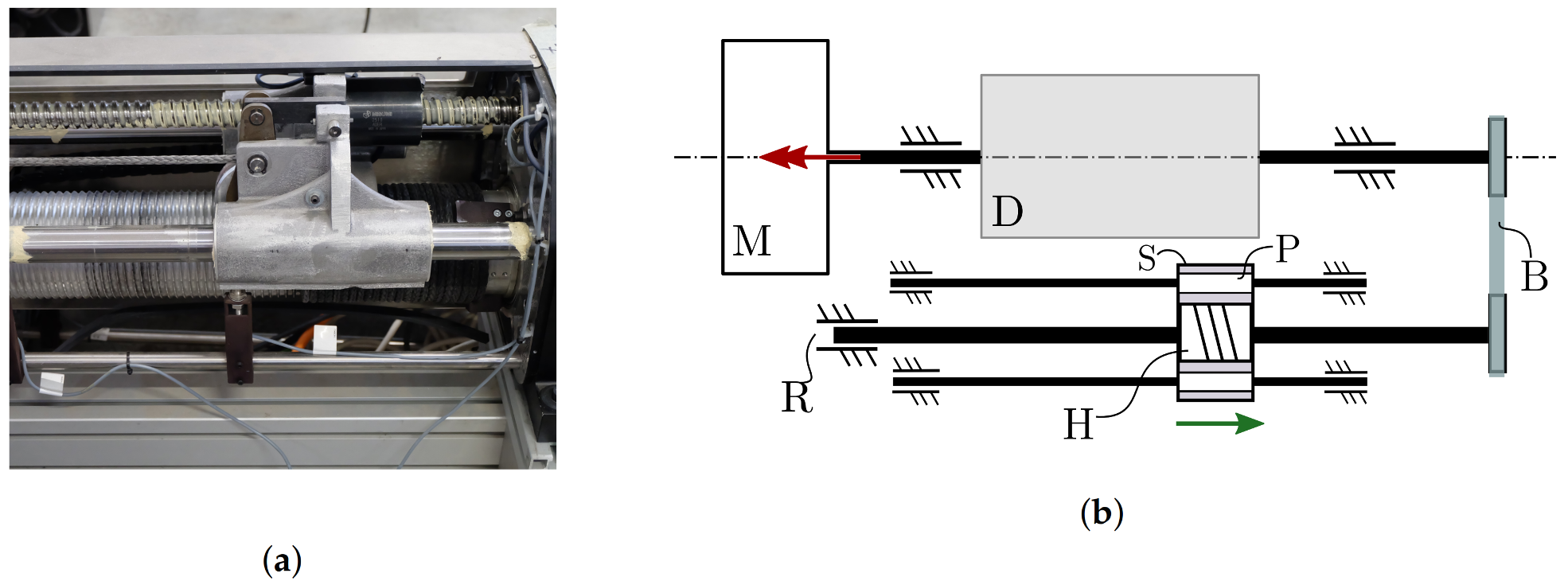 Actuators 11 00290 g003