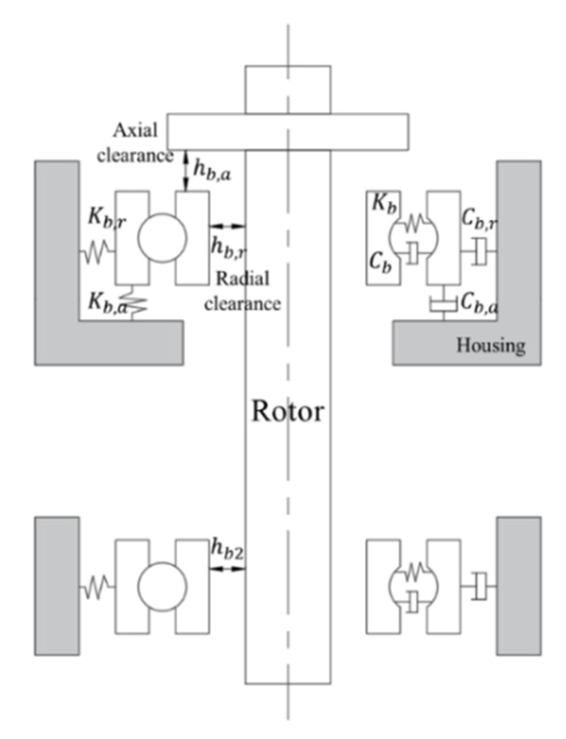 Actuators 11 00291 g003 Actuators 11 00291 g003