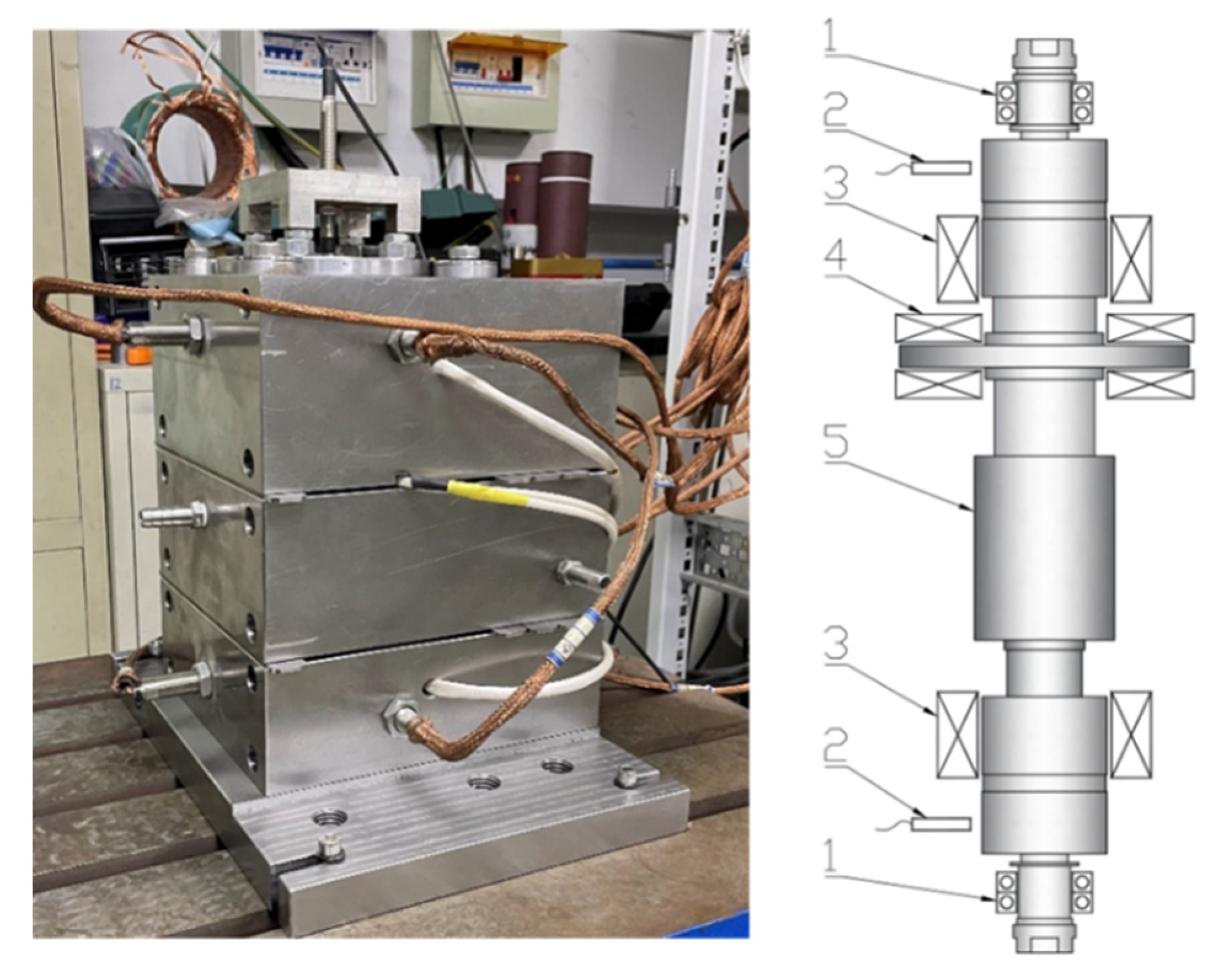 Actuators 11 00291 g006 Actuators 11 00291 g006