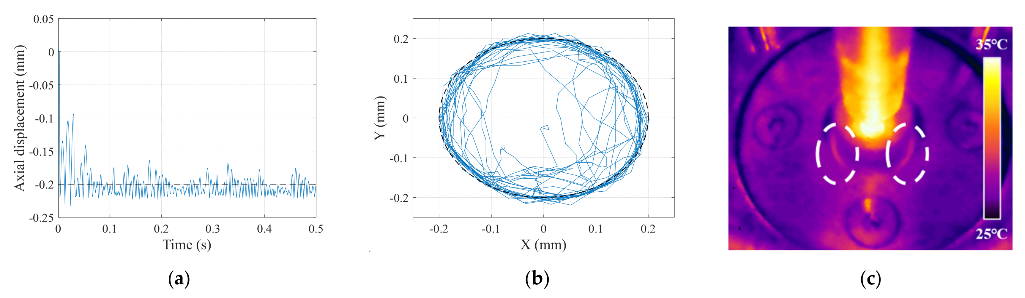 Actuators 11 00291 g011 Actuators 11 00291 g011