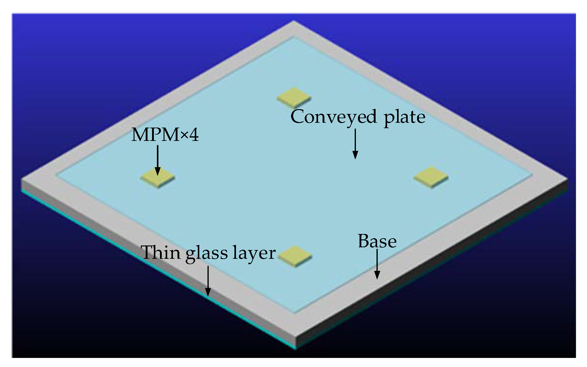 Actuators 11 00294 g007 Actuators 11 00294 g007