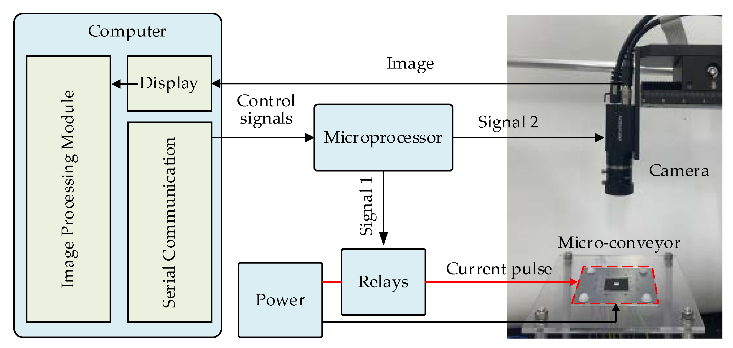 Actuators 11 00294 g009 Actuators 11 00294 g009