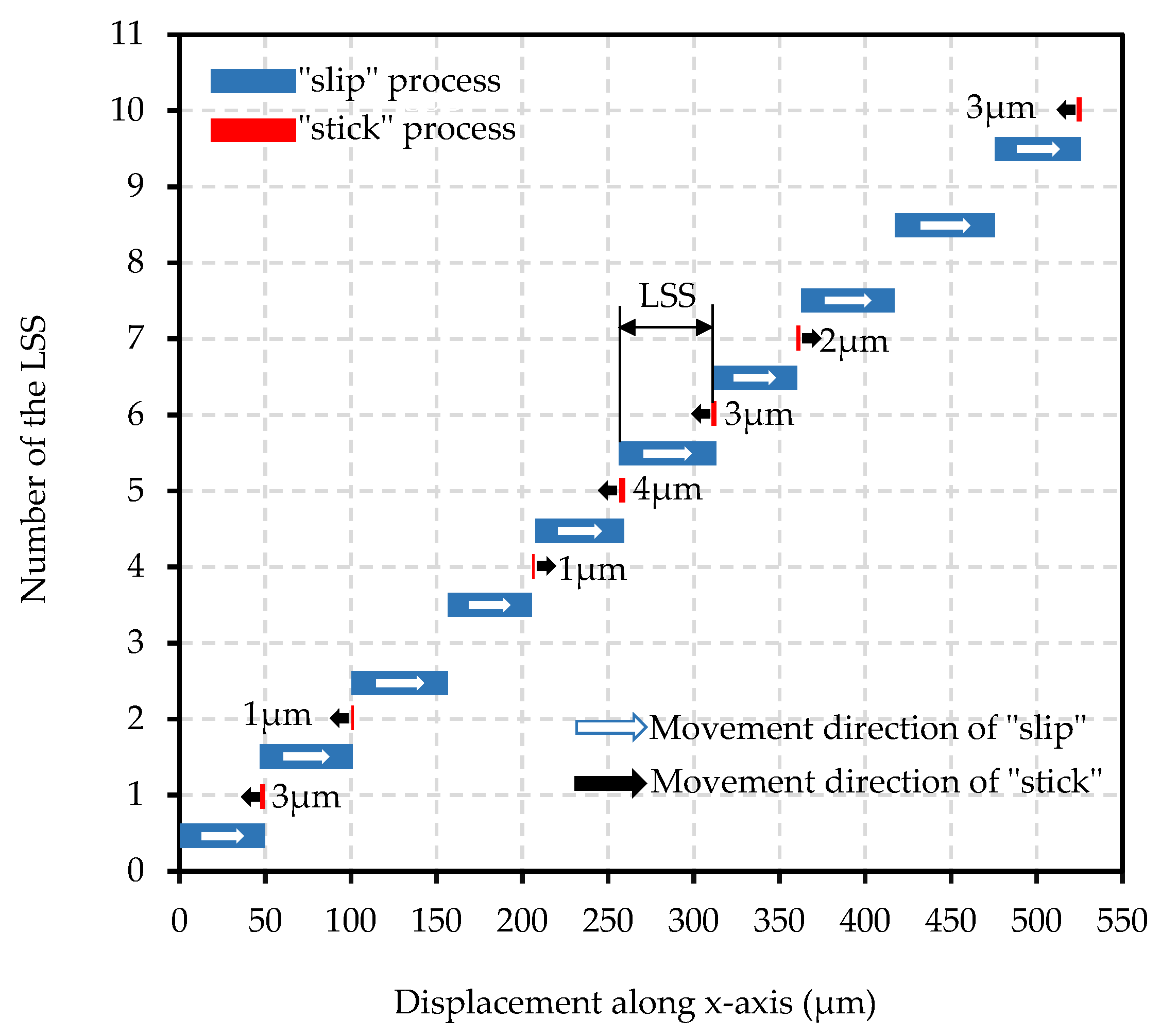 Actuators 11 00294 g014 Actuators 11 00294 g014