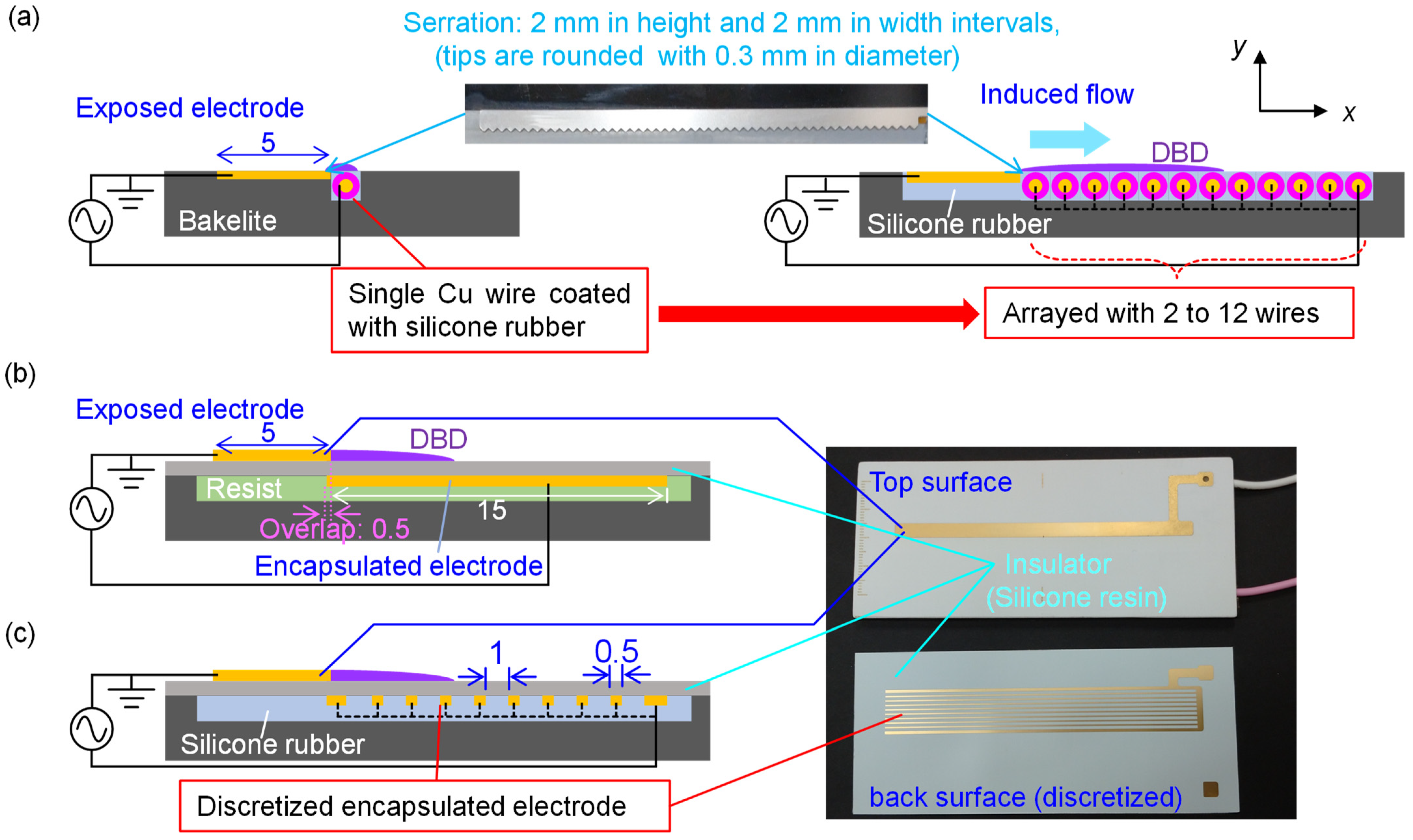Actuators 11 00296 g002