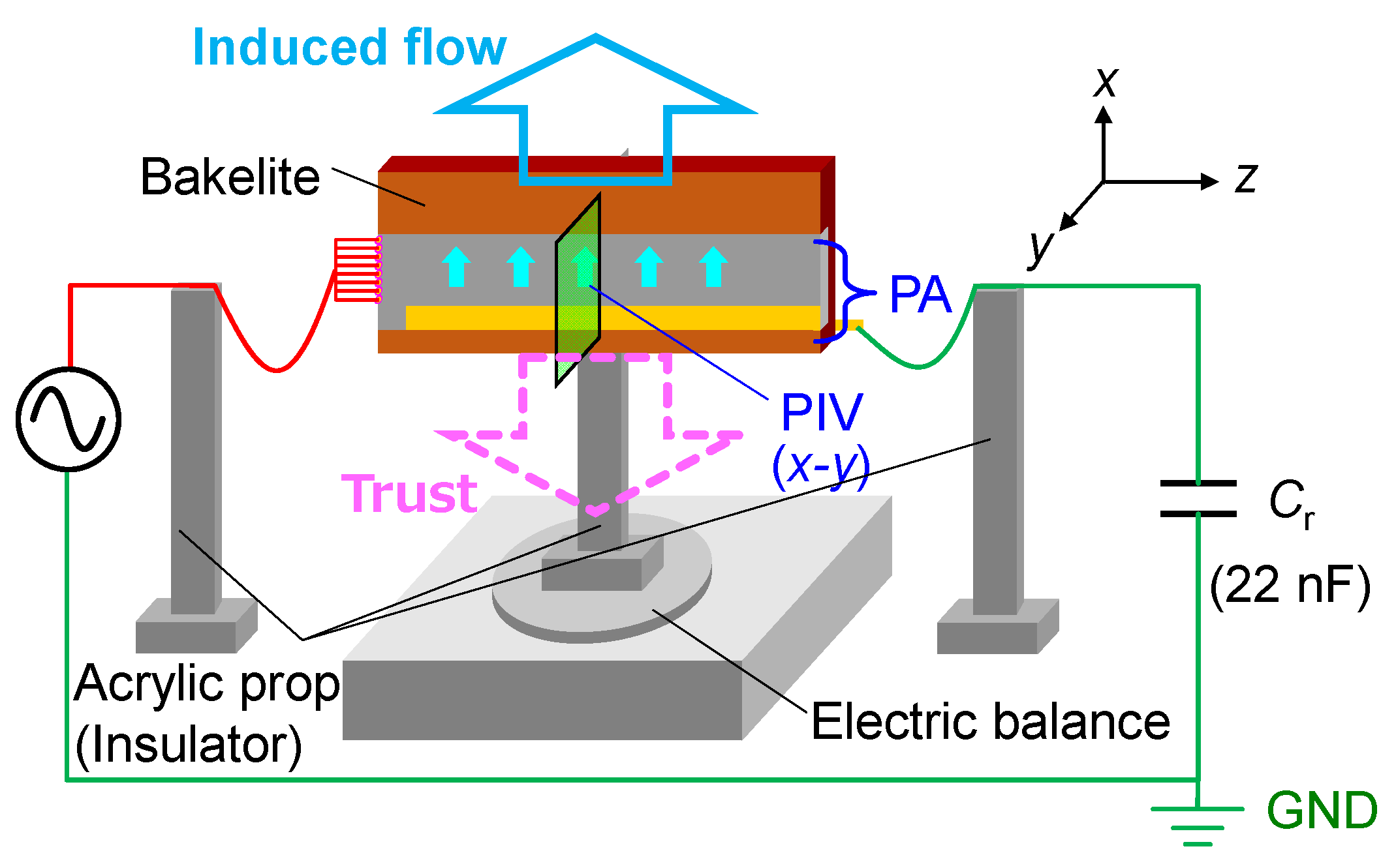 Actuators 11 00296 g003
