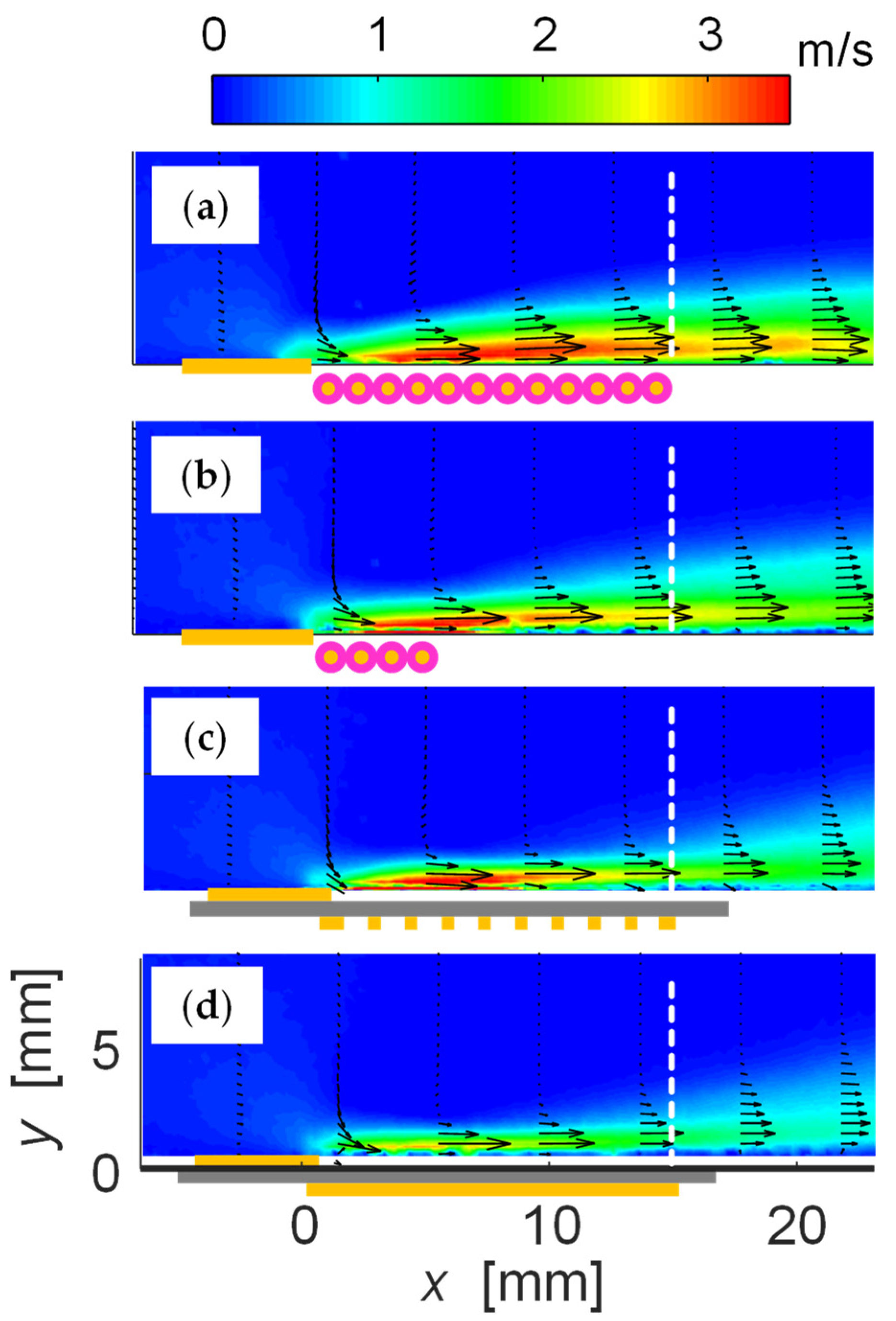 Actuators 11 00296 g006
