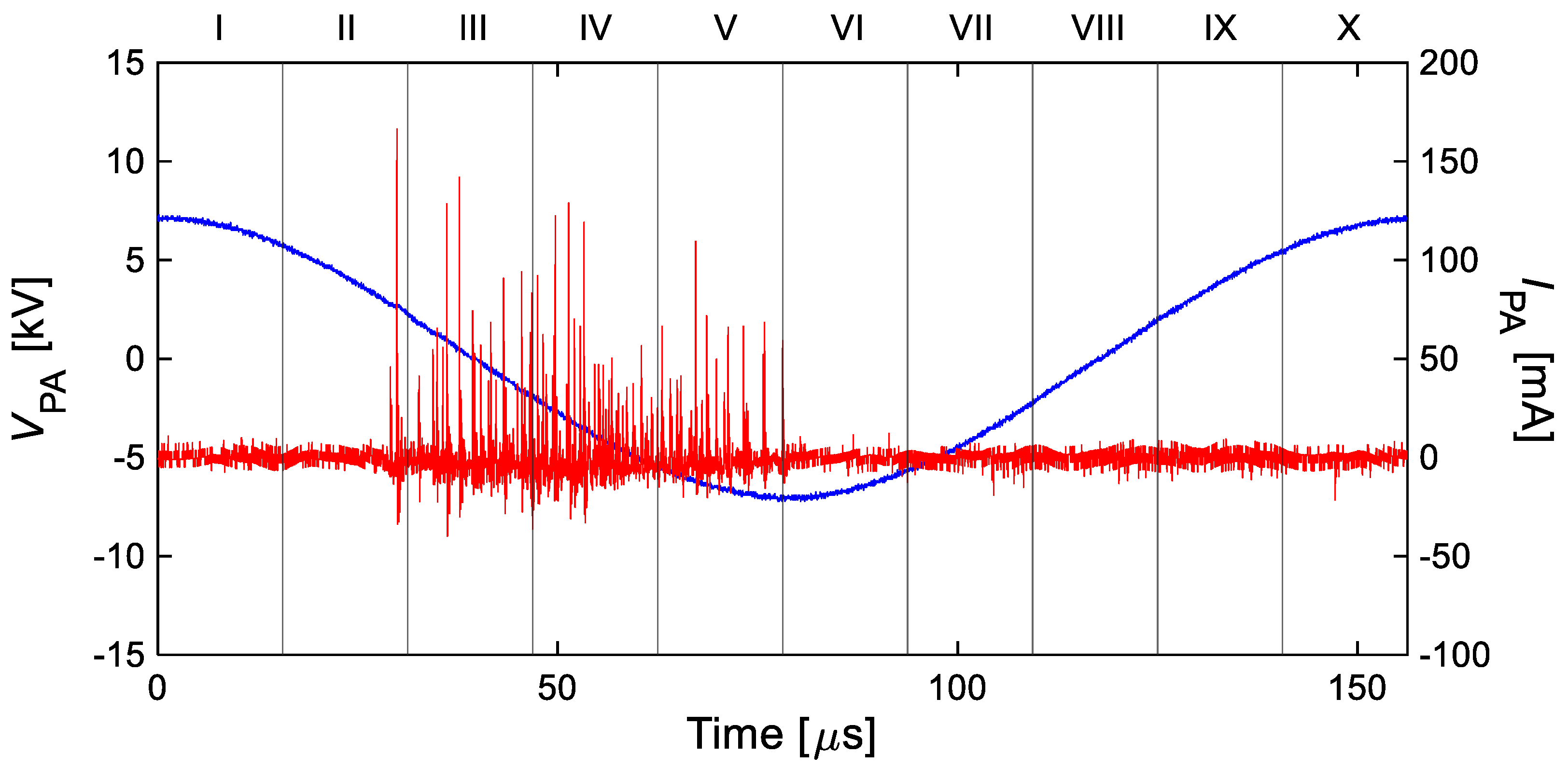 Actuators 11 00296 g008