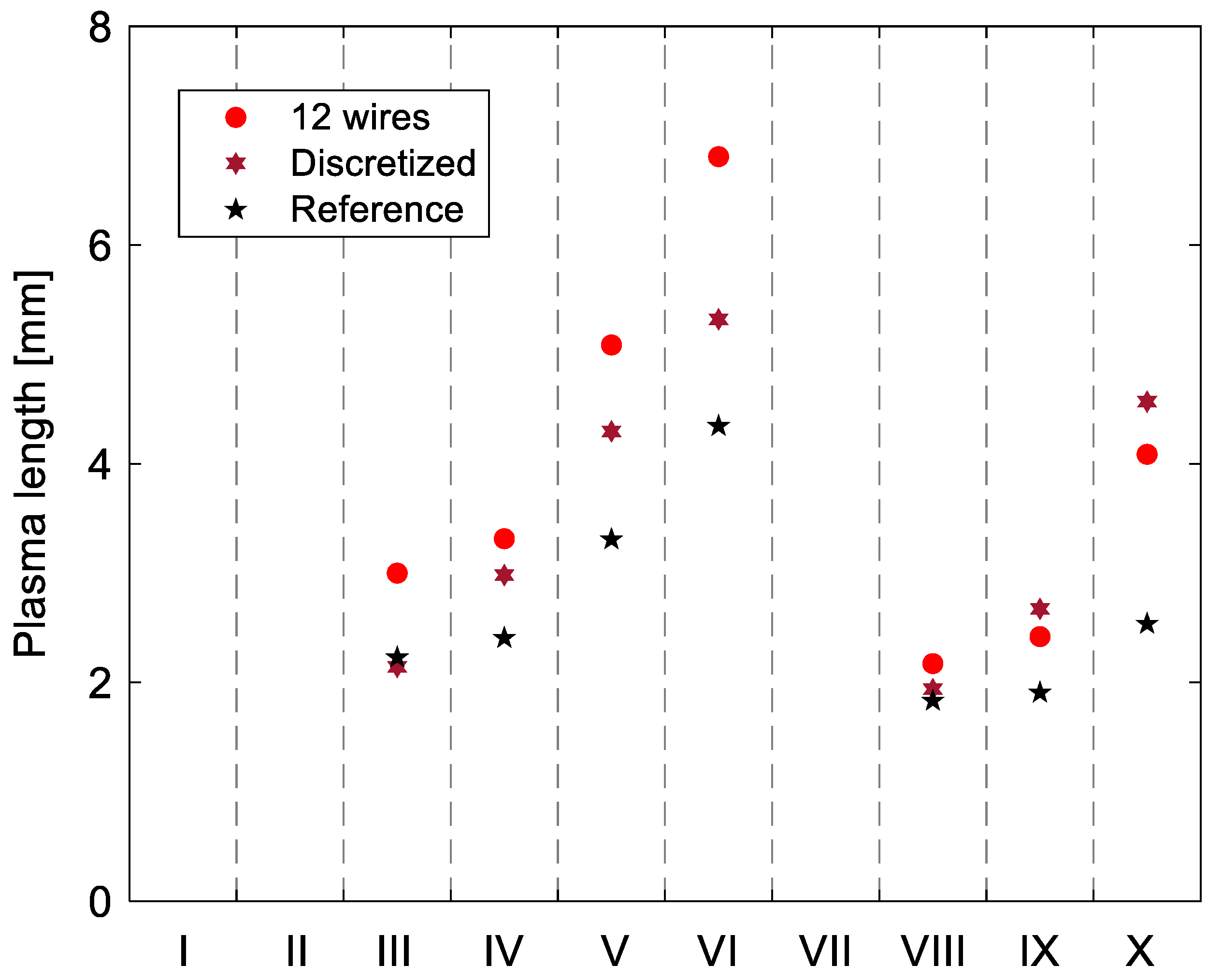 Actuators 11 00296 g012