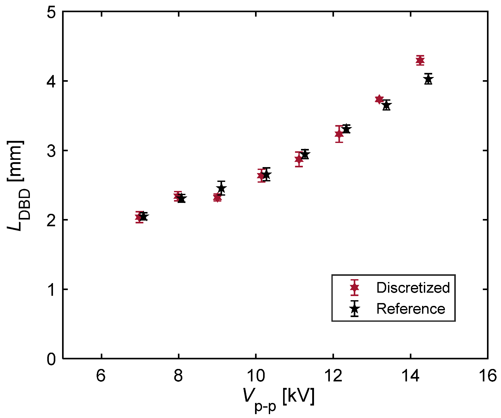 Actuators 11 00296 g013