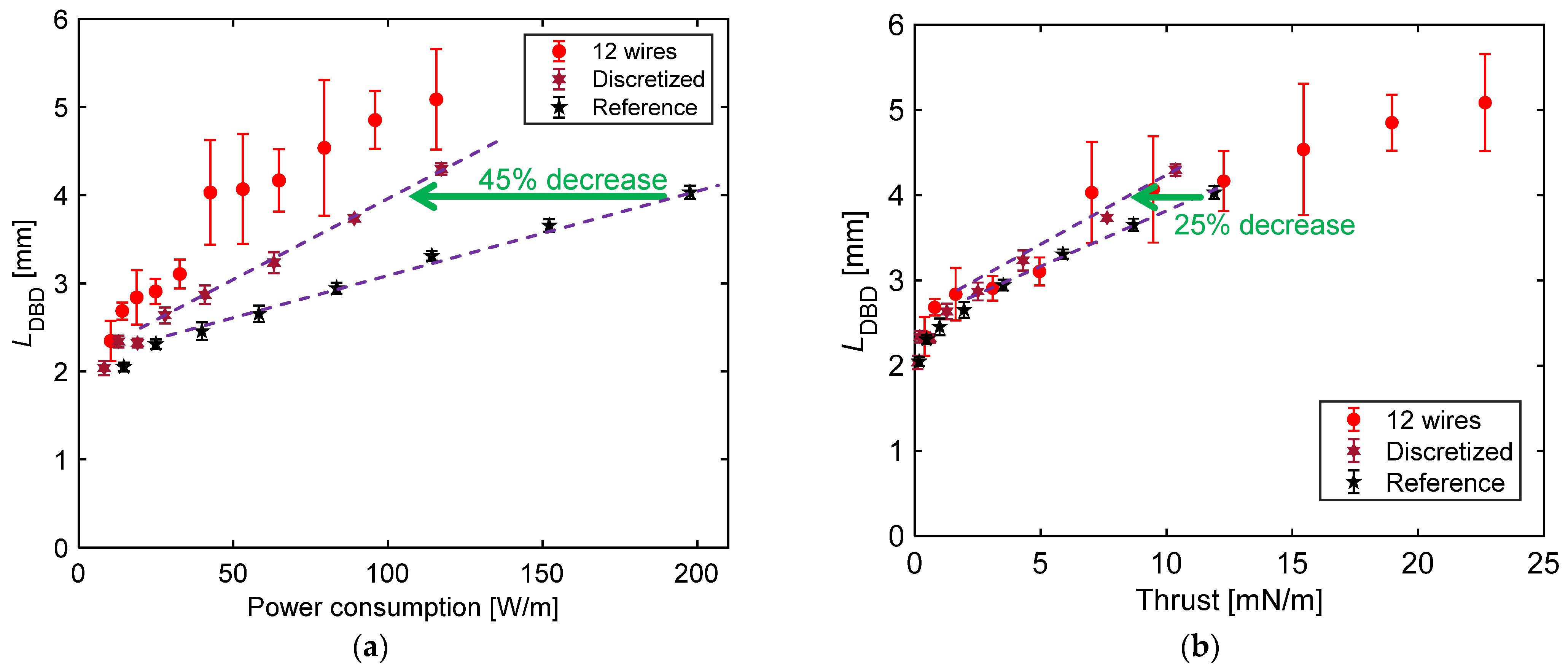 Actuators 11 00296 g014