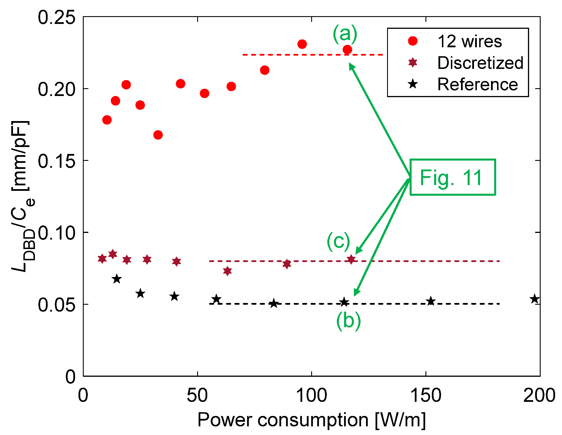 Actuators 11 00296 g016