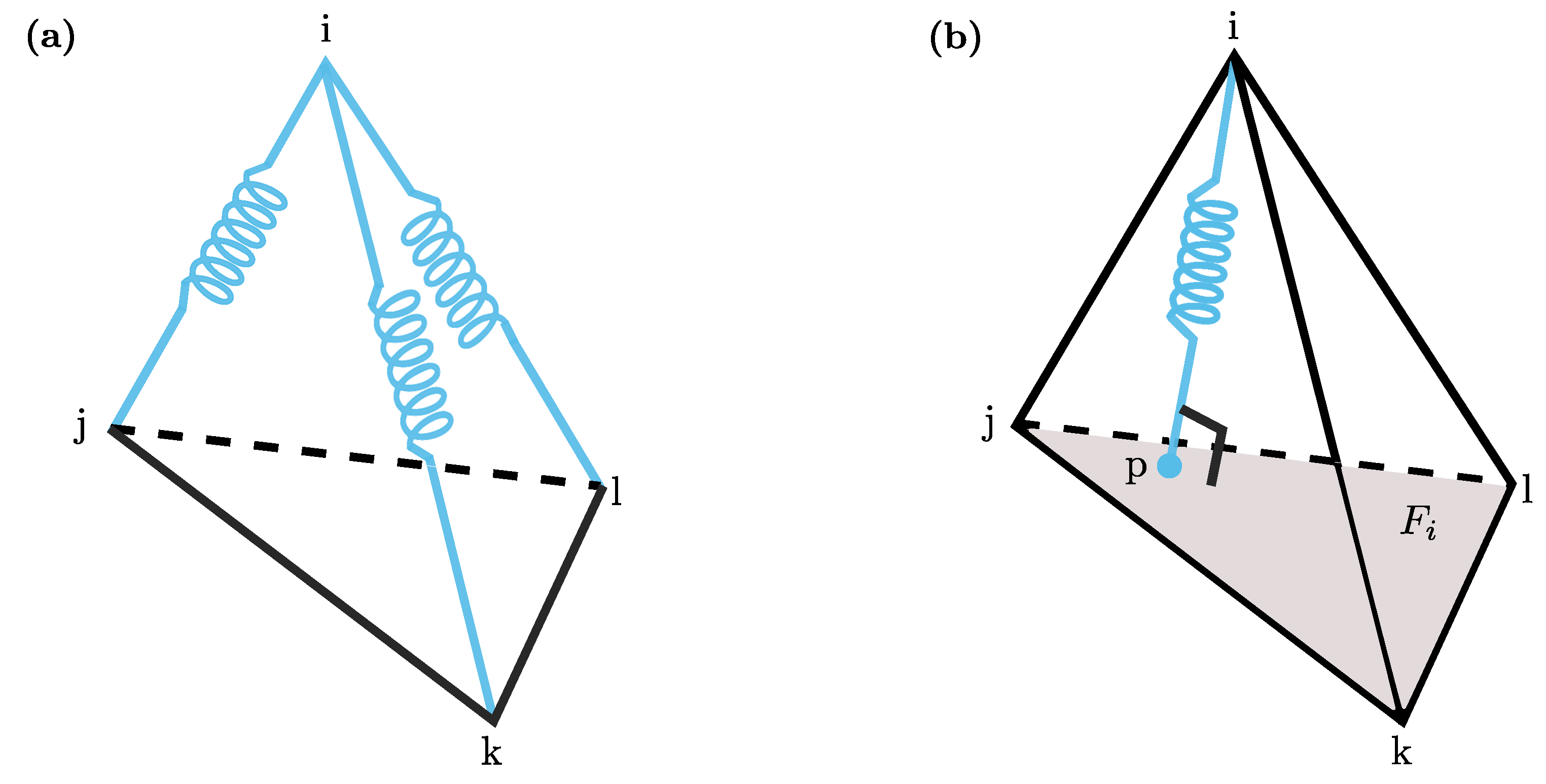 Actuators 11 00298 g004 Actuators 11 00298 g004