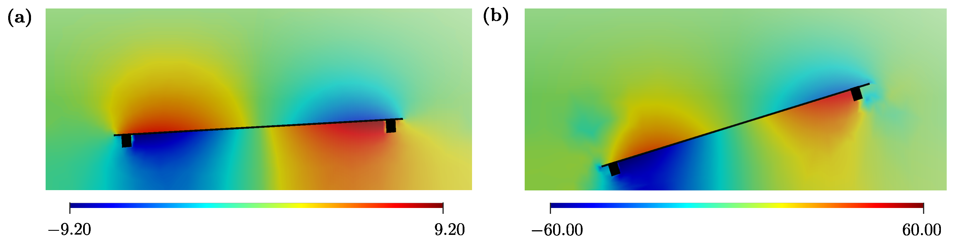 Actuators 11 00298 g006 Actuators 11 00298 g006